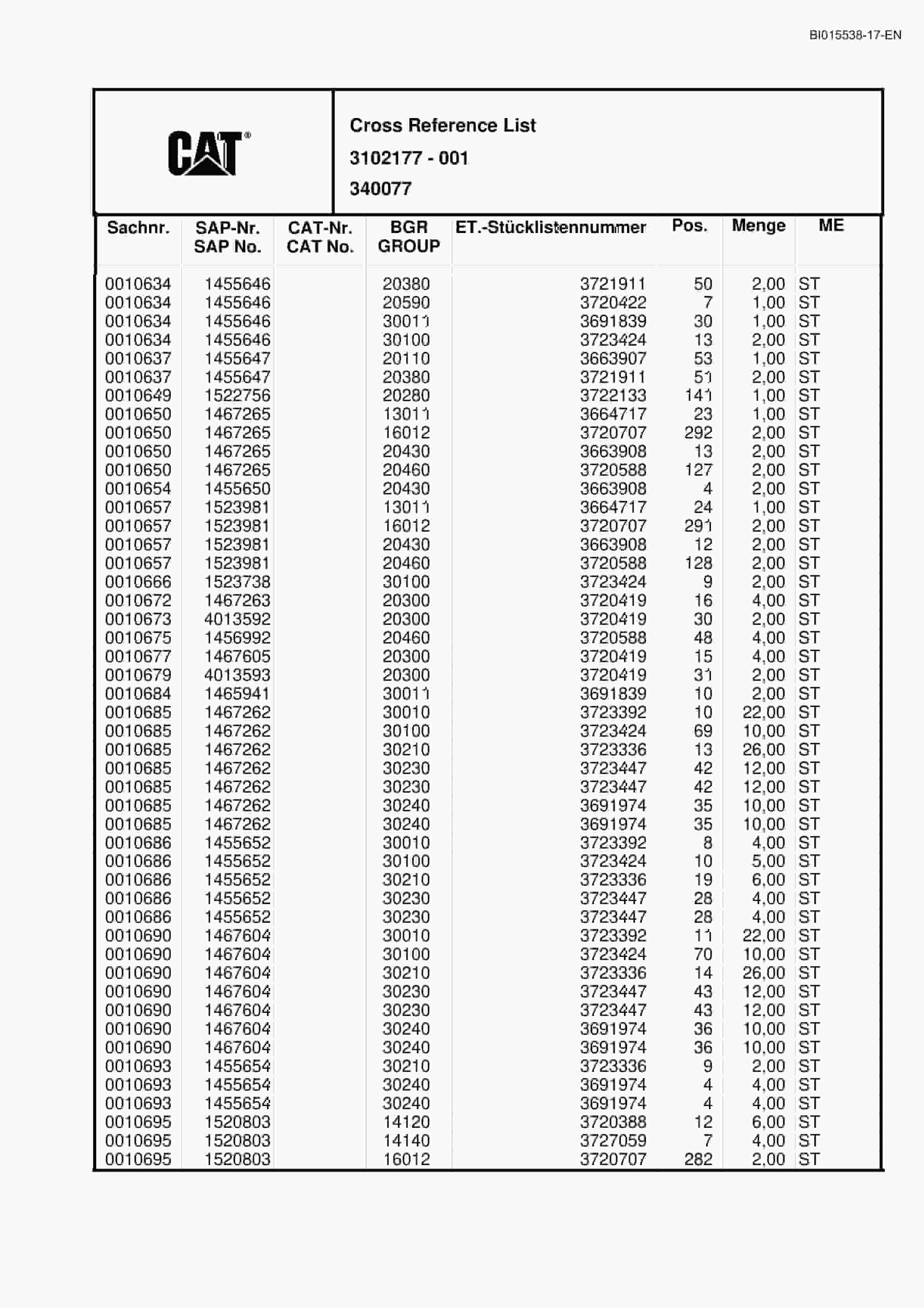 Caterpillar 6060 FS Hydraulic Shovel Spare Parts Manual BI015538-17-EN-5