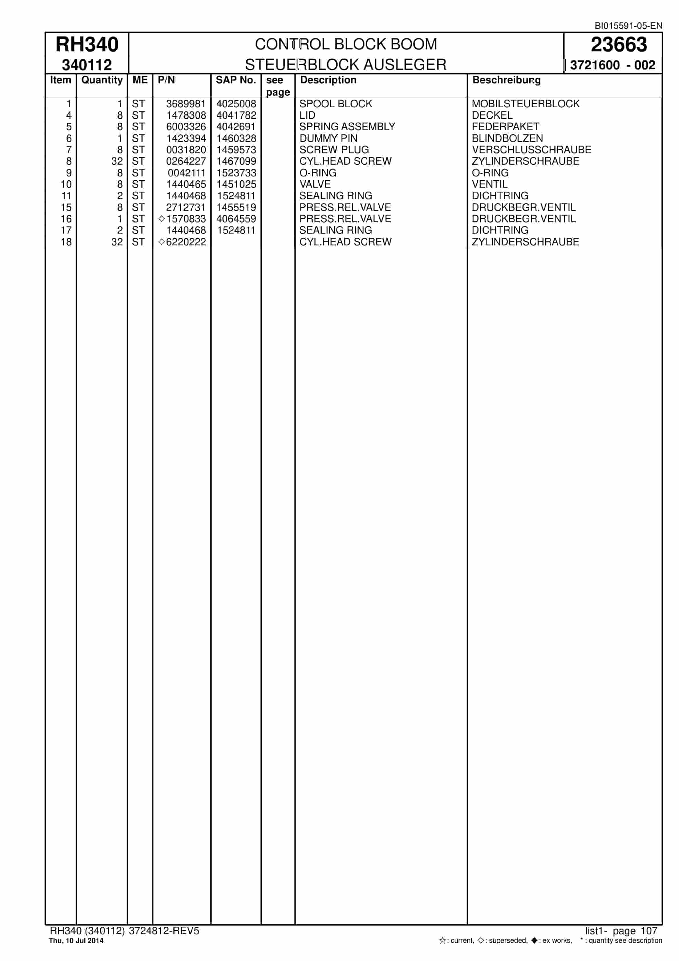 Caterpillar 6060 FS Hydraulic Shovel Spare Parts Manual BI015591-05-EN-2