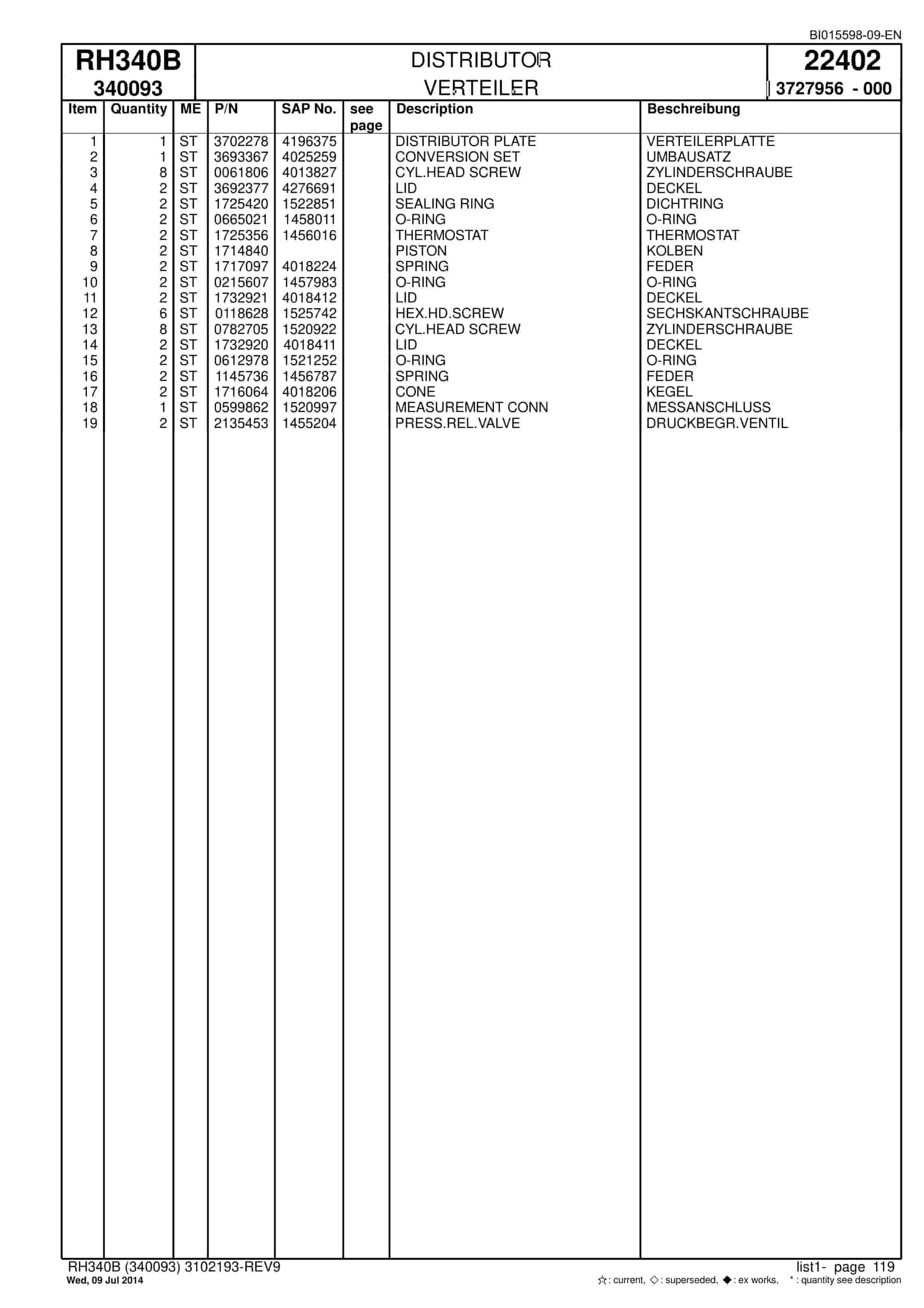 Caterpillar 6060 FS Hydraulic Shovel Spare Parts Manual BI015598-09-EN-2