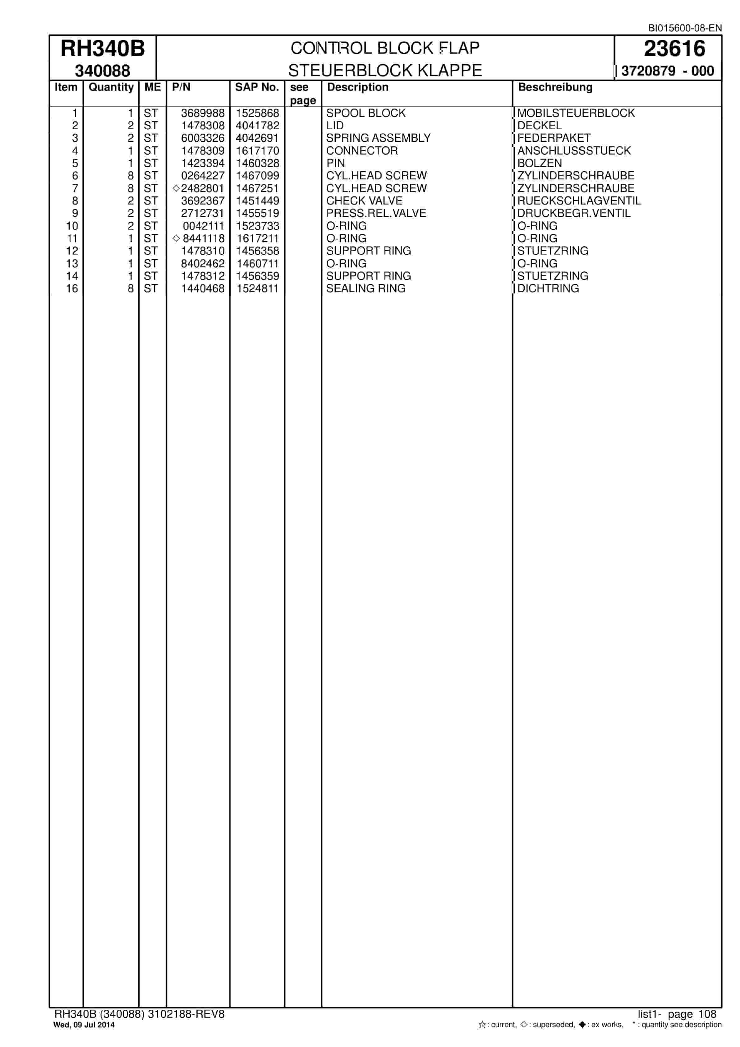 Caterpillar 6060 FS Hydraulic Shovel Spare Parts Manual BI015600-08-EN-2
