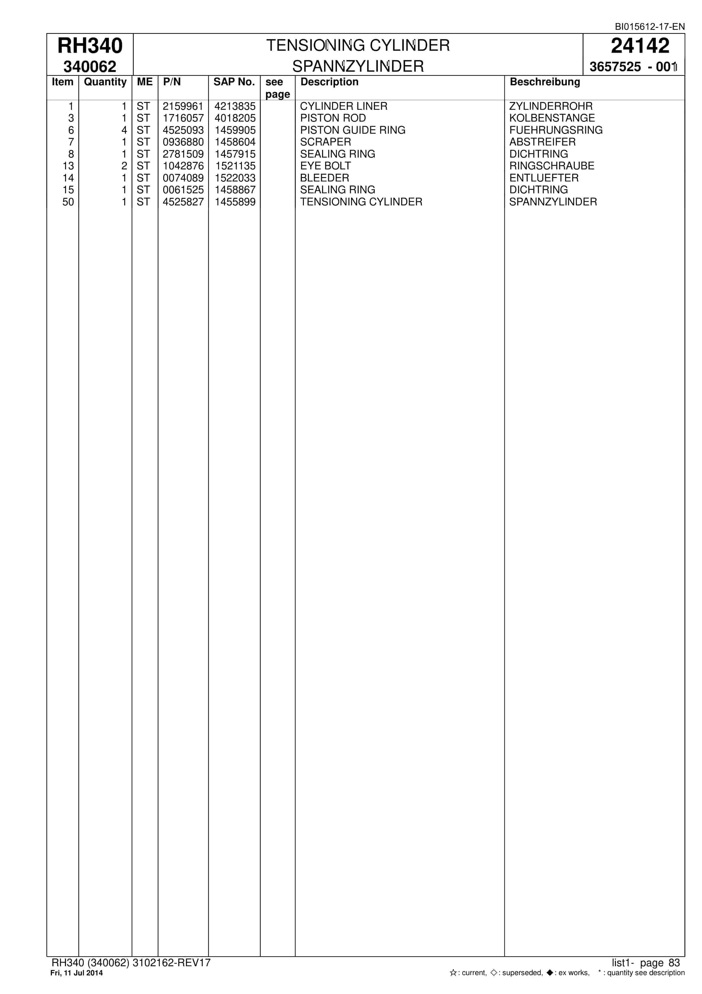 Caterpillar 6060 FS Hydraulic Shovel Spare Parts Manual BI015612-17-EN-2