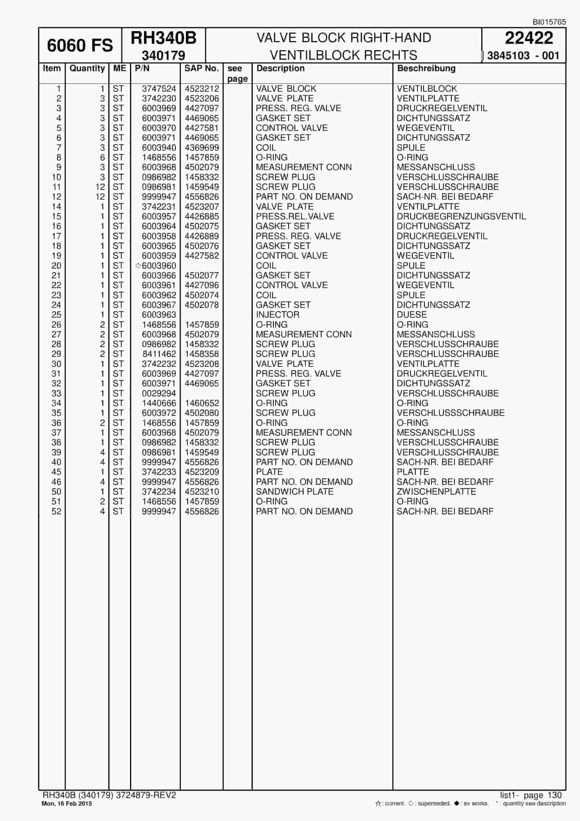 Caterpillar 6060 FS Hydraulic Shovel Spare Parts Manual BI015765-2