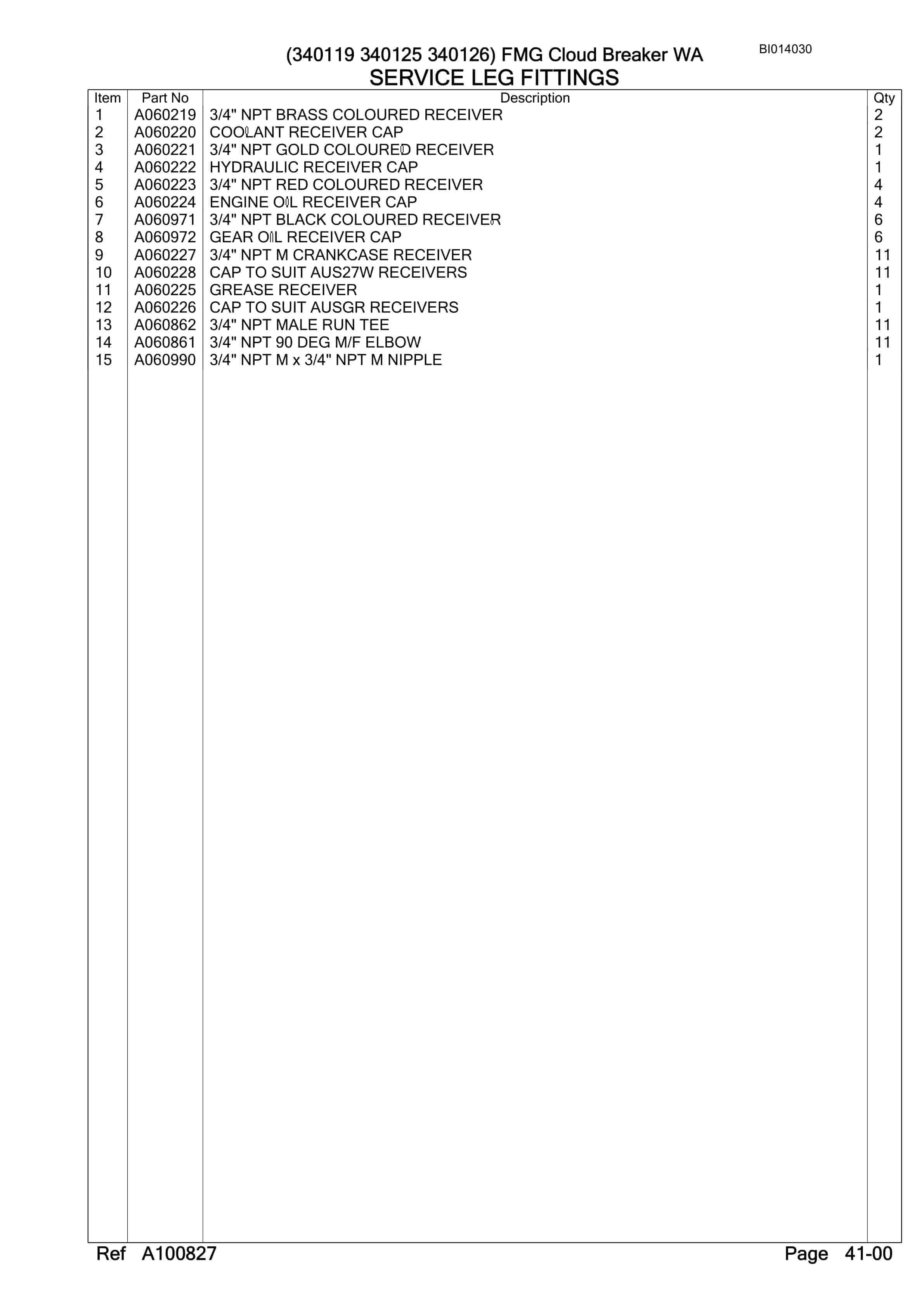 Caterpillar 6060 Hydraulic Shovel Australian Options - Parts Manual BI014030-3