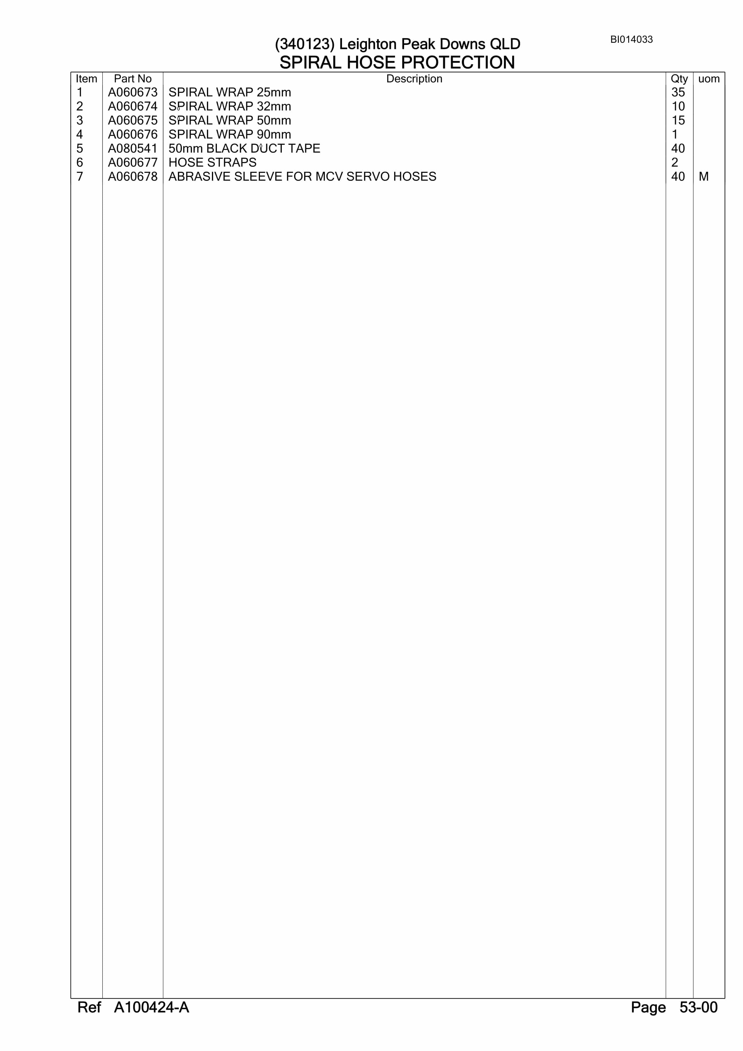 Caterpillar 6060 Hydraulic Shovel Australian Options - Parts Manual BI014033-4