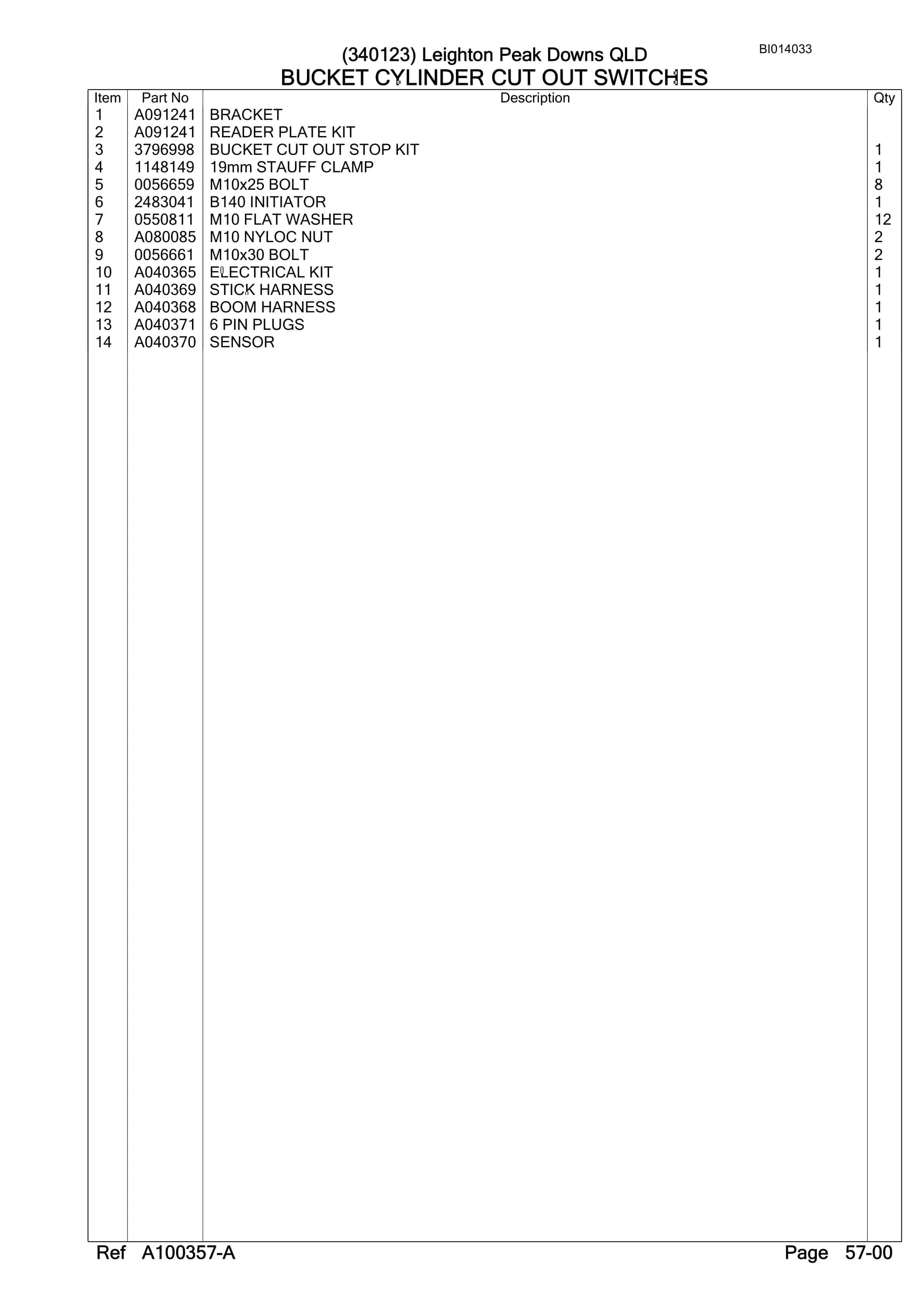 Caterpillar 6060 Hydraulic Shovel Australian Options - Parts Manual BI014033-5