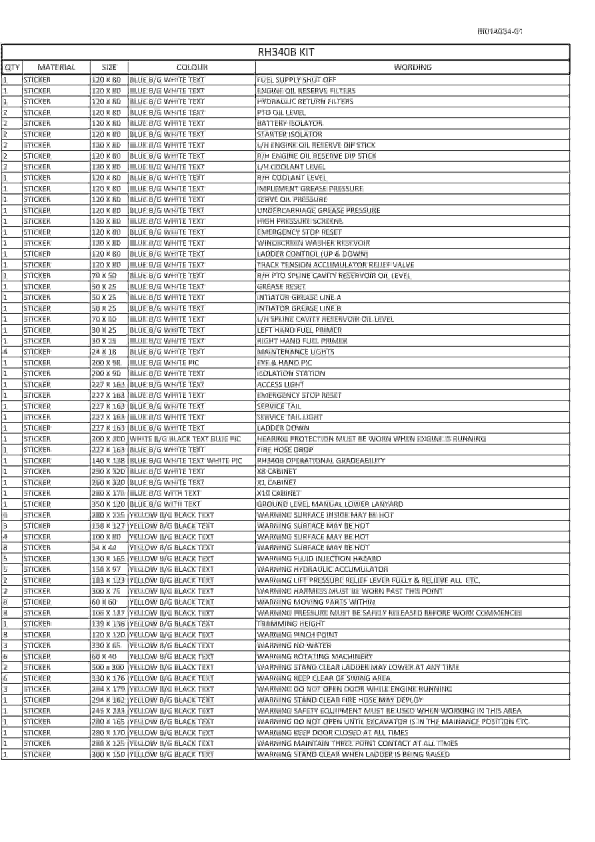 Caterpillar 6060 Hydraulic Shovel Australian Options - Parts Manual BI014034-01-2