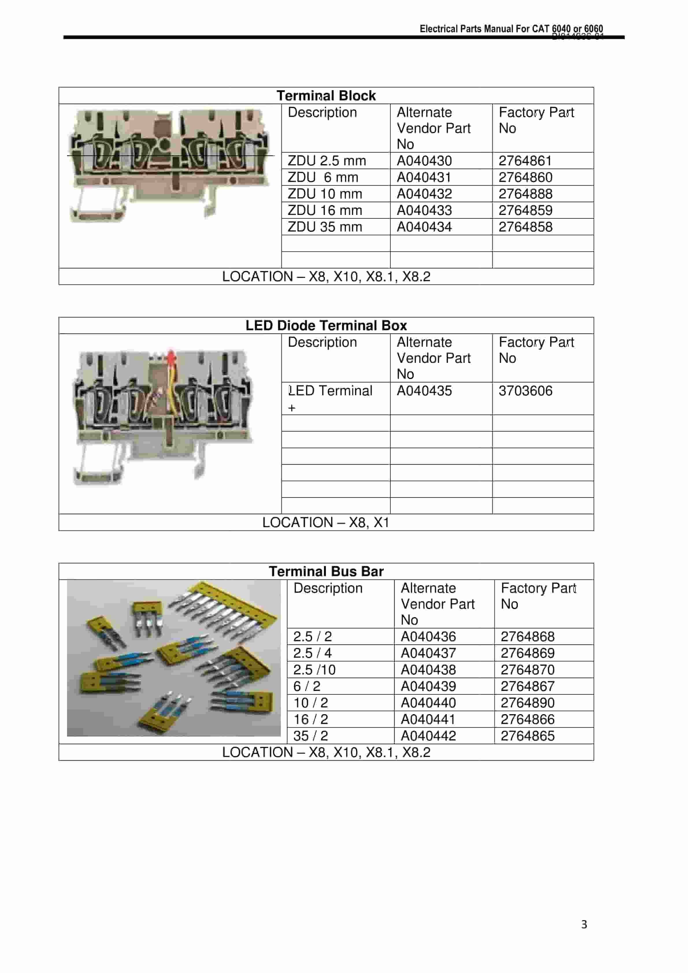 Caterpillar 6060 Hydraulic Shovel Australian Options - Parts Manual BI014036-01-5