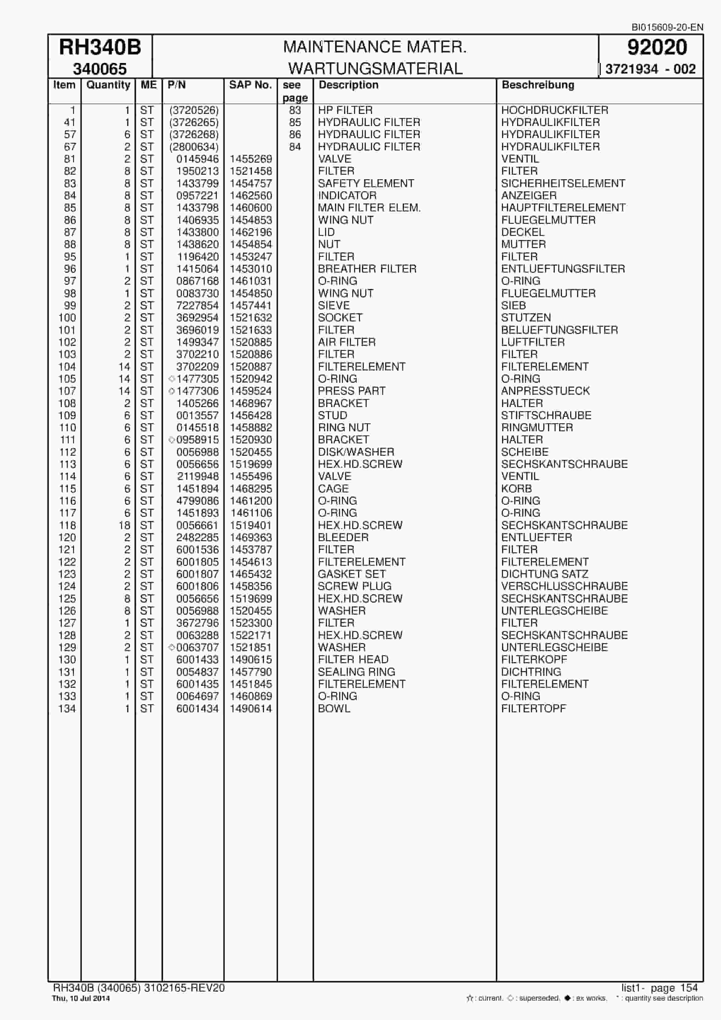 Caterpillar 6060 Hydraulic Shovel Spare Parts Manual BI015609-20-EN-5