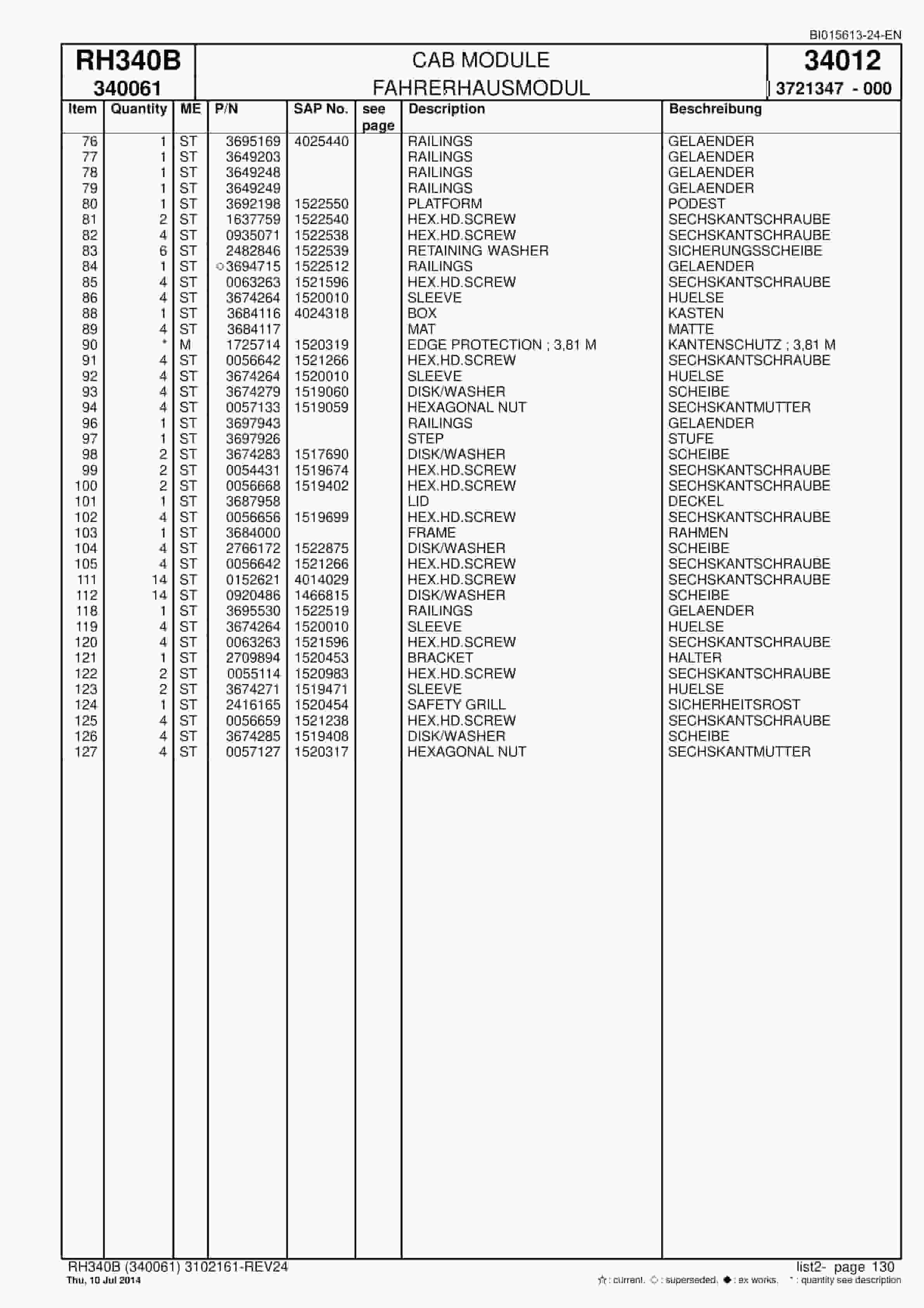 Caterpillar 6060 Hydraulic Shovel Spare Parts Manual BI015613-24-EN-3
