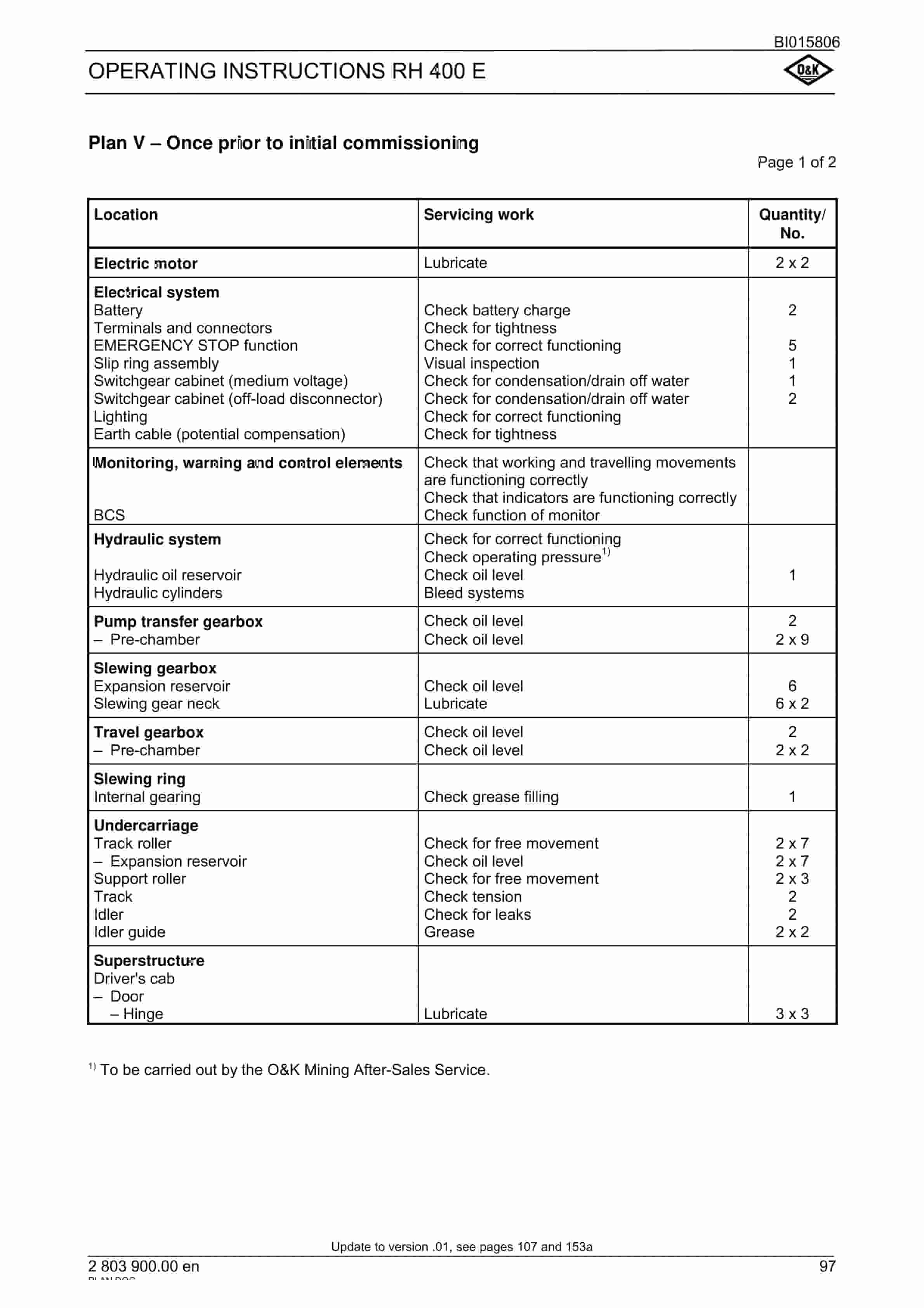 Caterpillar 6090 AC FS Hydraulic Shovel Operation And Maintenance Manual BI015806-2