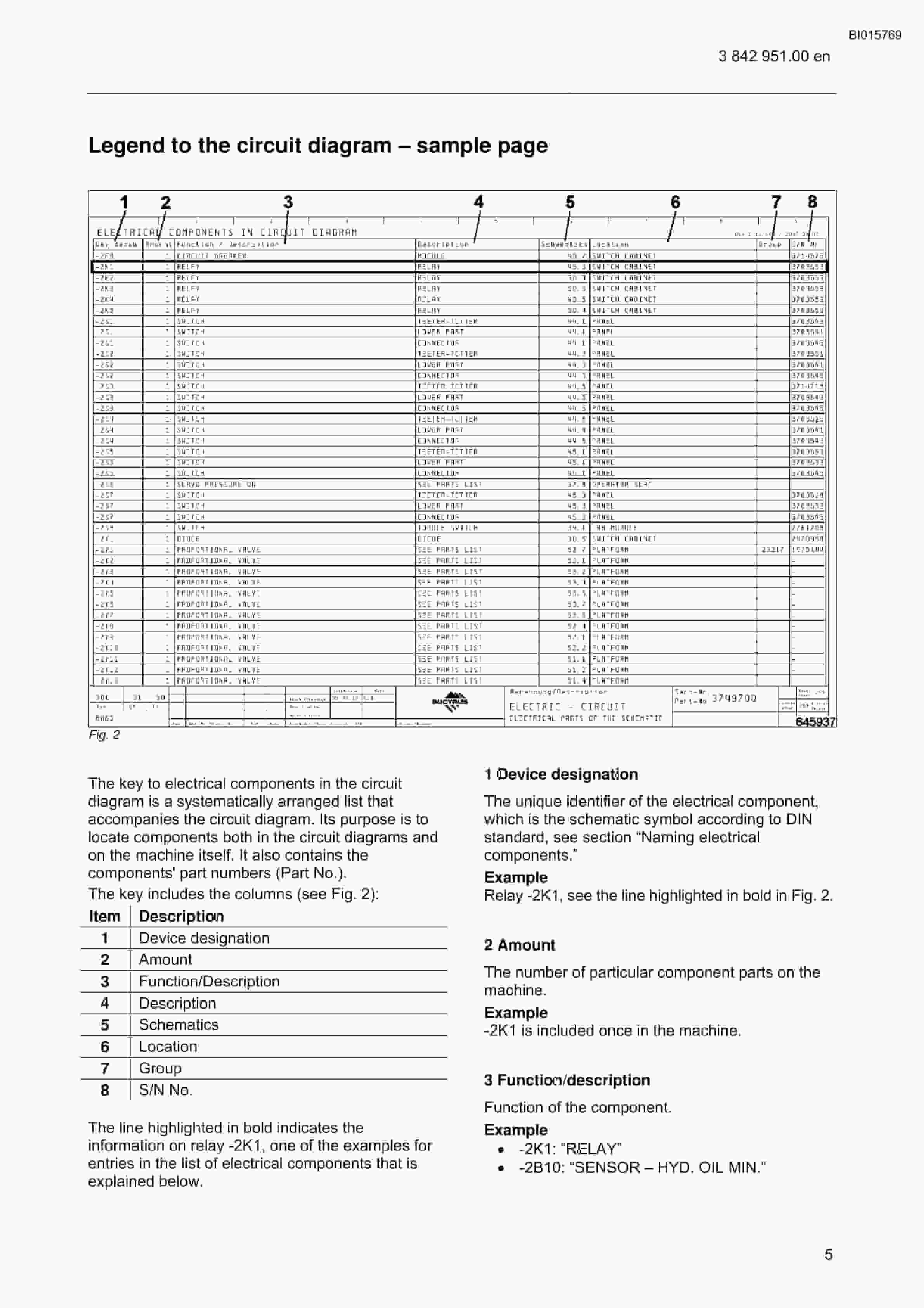 Caterpillar 6090 AC FS Hydraulic Shovel Service Manual BI015769 4 Caterpillar 6090 AC FS Hydraulic Shovel Service Manual BI015769 - Image 4