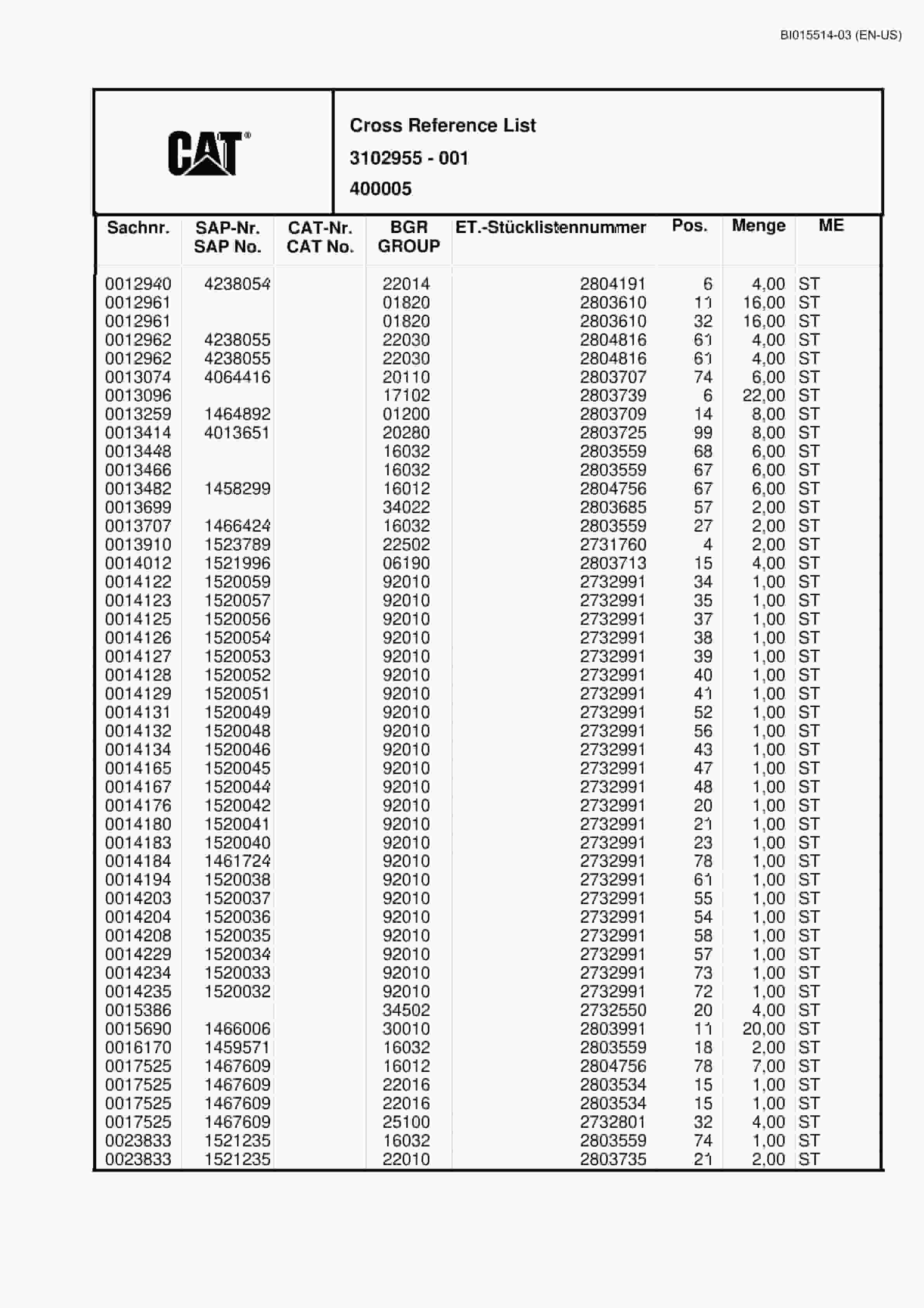 Caterpillar 6090 AC FS Hydraulic Shovel Spare Parts Manual BI015514-03-5