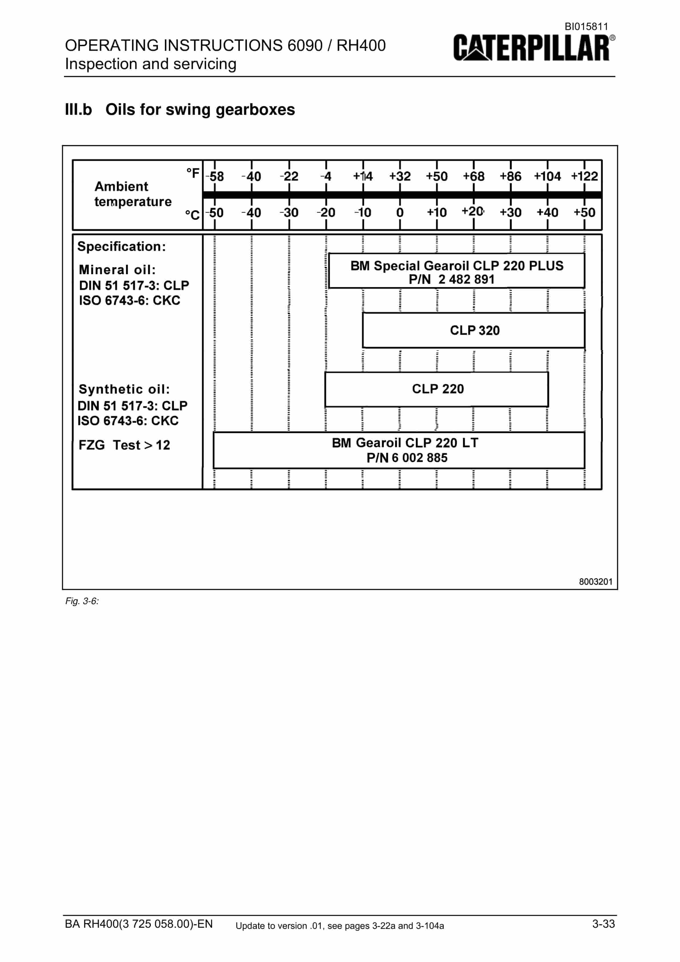 Caterpillar 6090 FS Hydraulic Shovel Operation And Maintenance Manual BI015811 2 Caterpillar 6090 FS Hydraulic Shovel Operation And Maintenance Manual BI015811 - Image 2