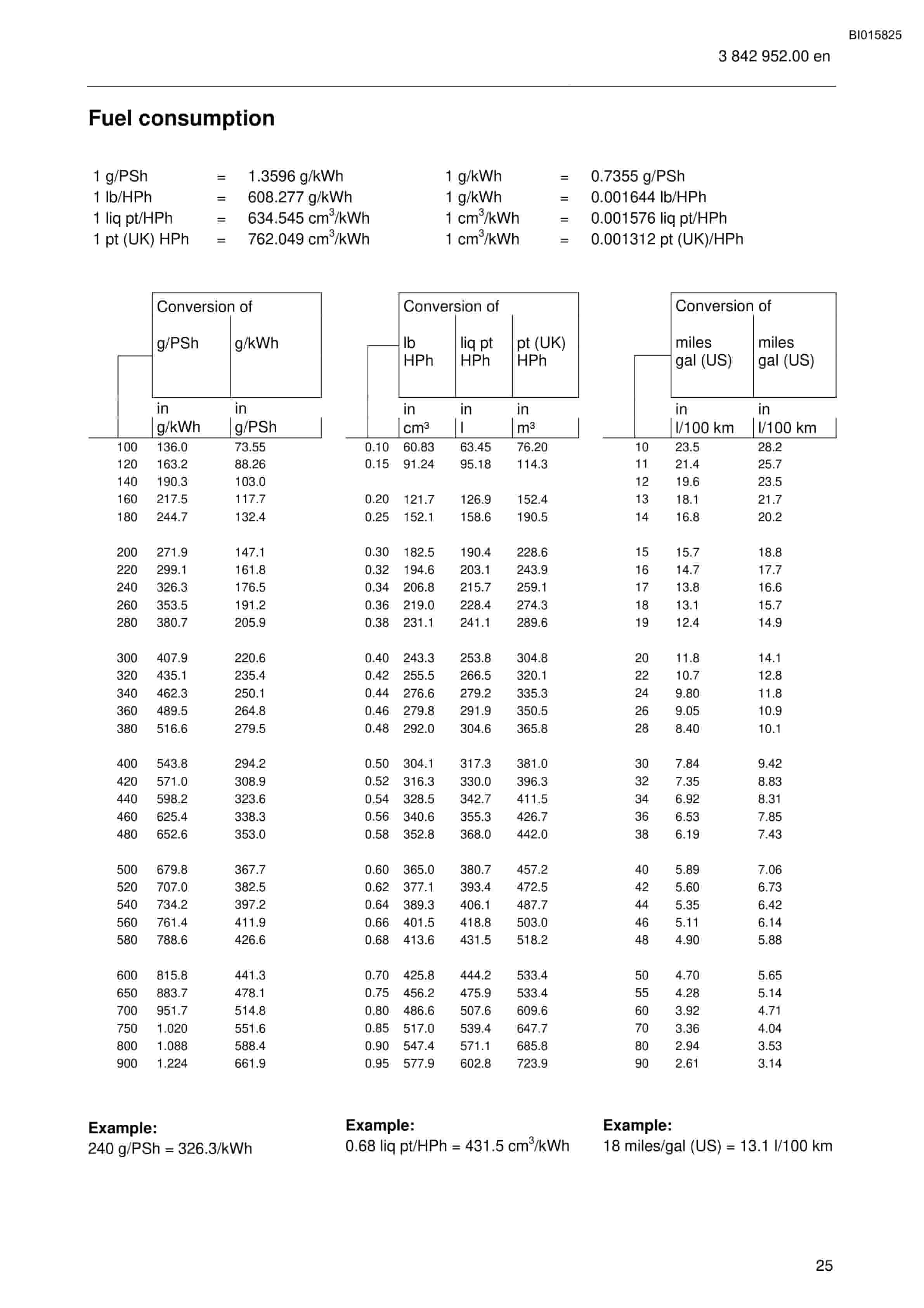 Caterpillar 6090 FS Hydraulic Shovel Service Manual DHS90004-cat-en-4