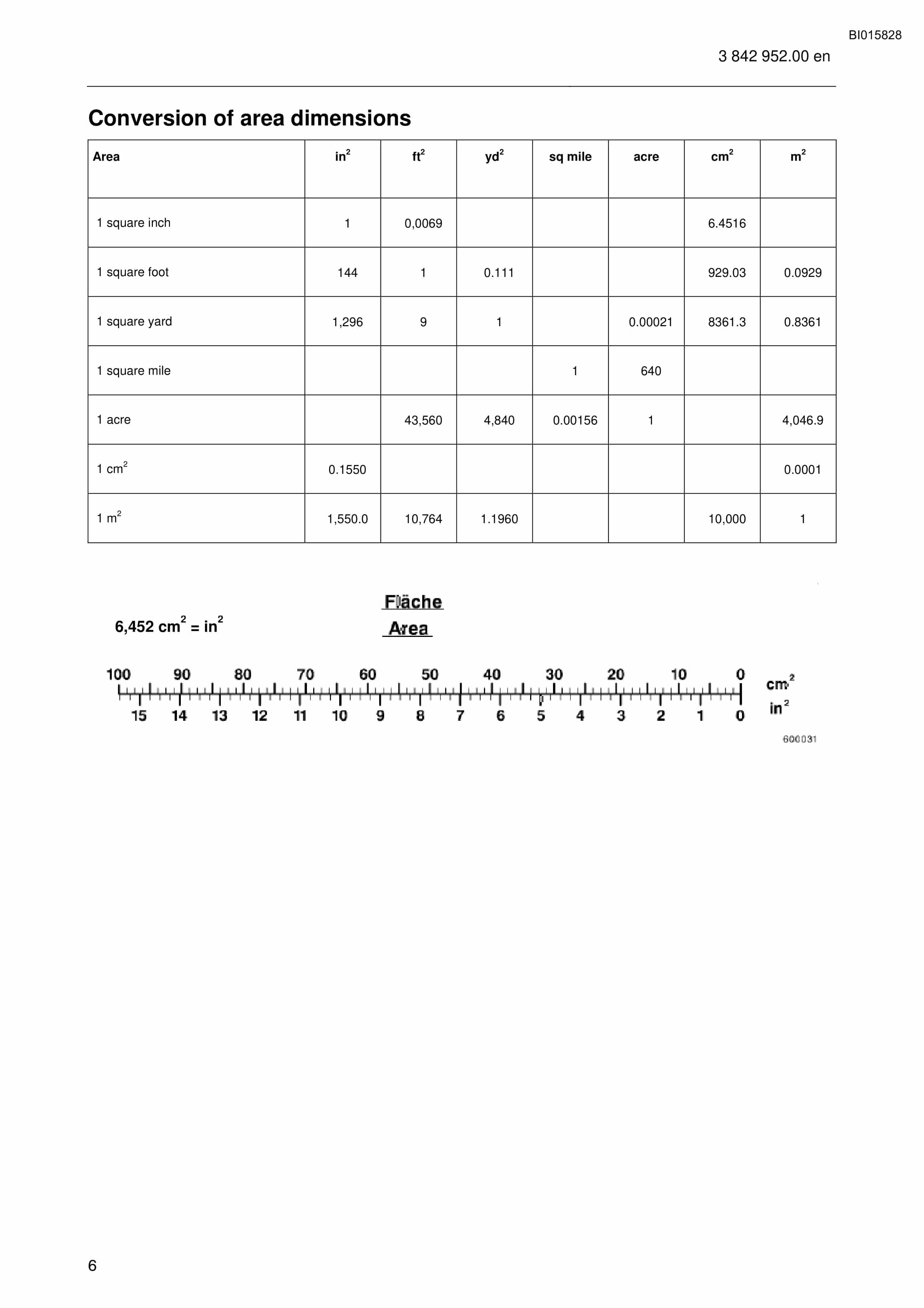 Caterpillar 6090 FS Hydraulic Shovel Service Manual DHS90006-cat-en-4