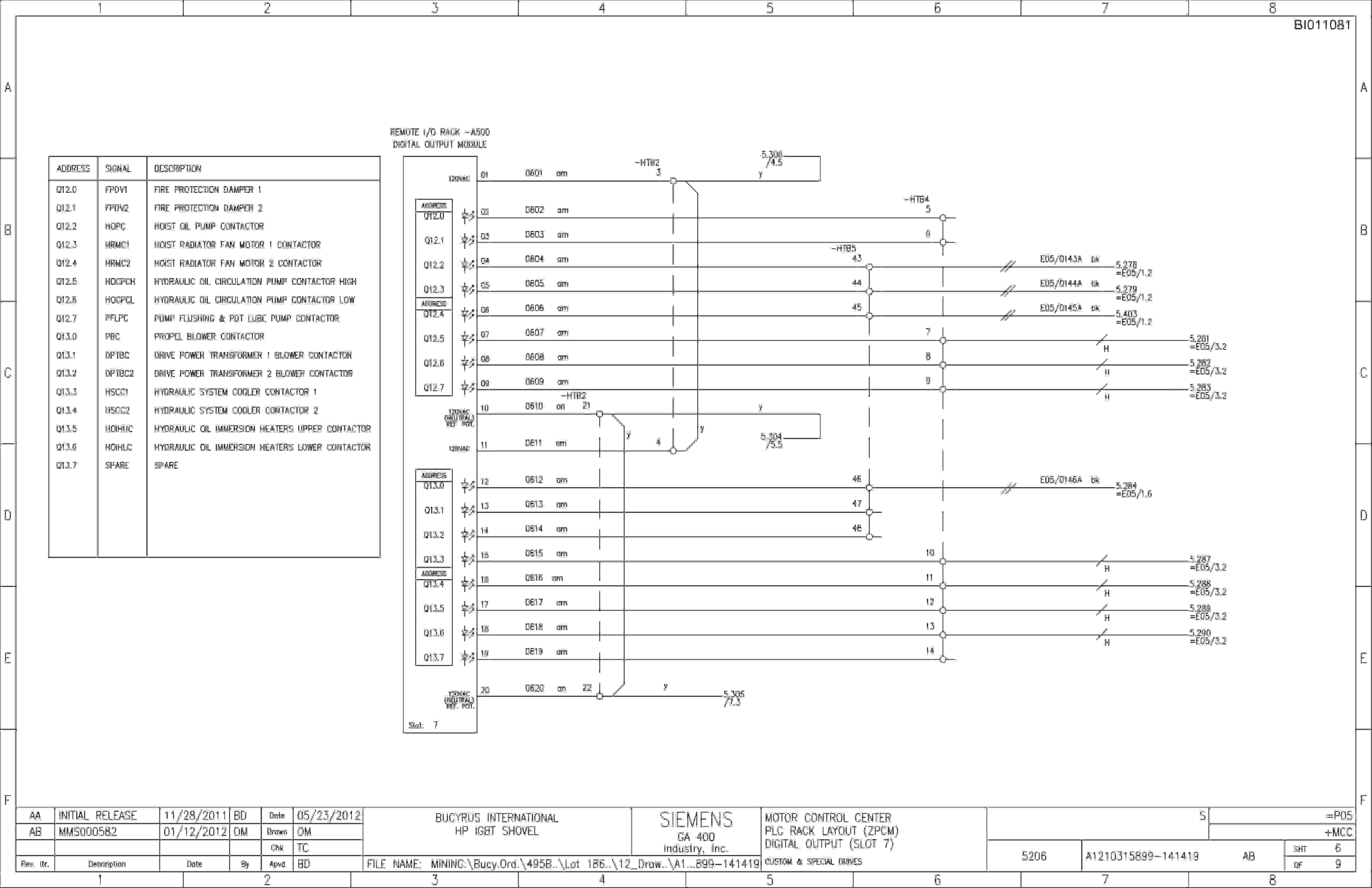 Caterpillar 7495 Electric Rope Shovel Electrical Service Manual BI011082 Book 2 5 Caterpillar 7495 Electric Rope Shovel Electrical Service Manual BI011082 Book 2 - Image 5