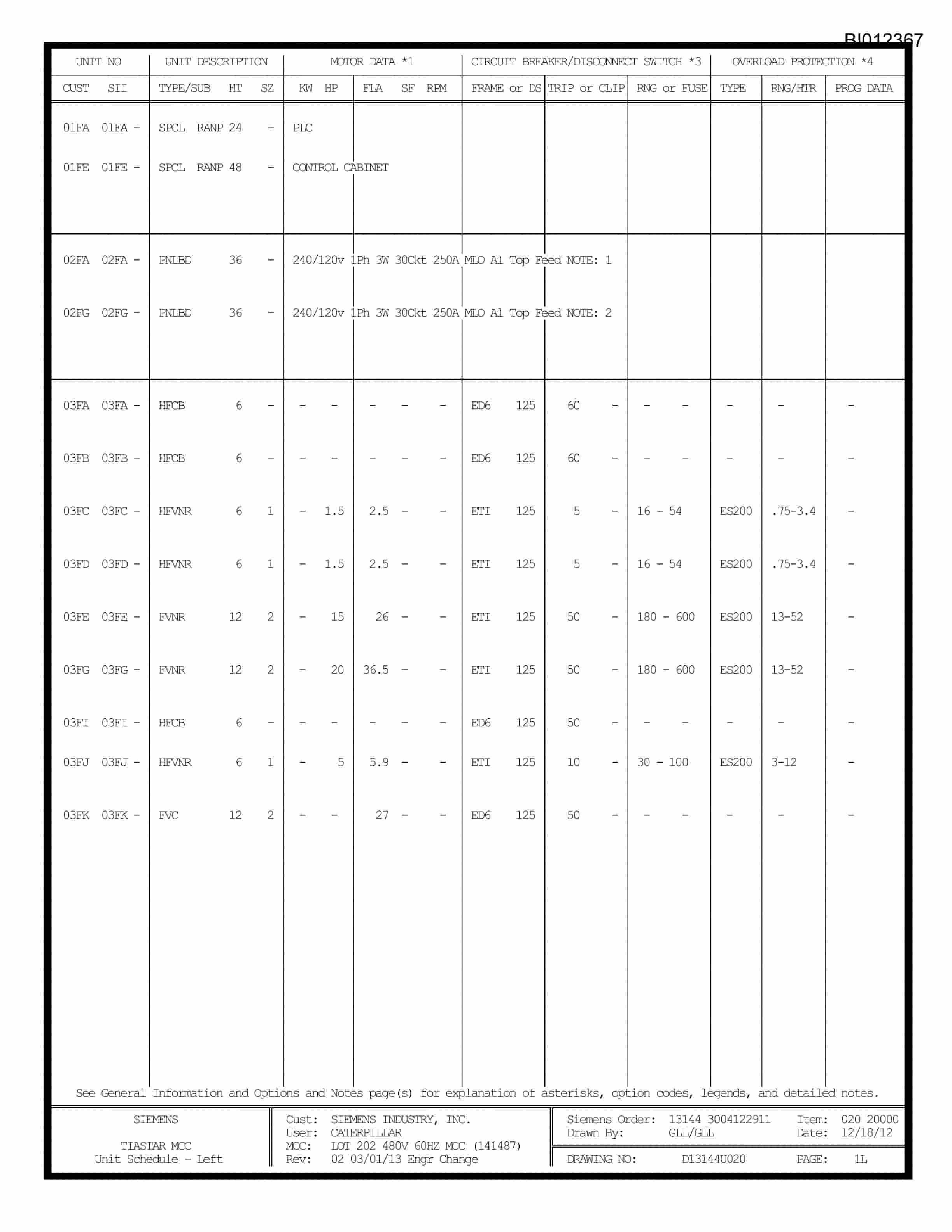 Caterpillar 7495 Shovel Motor Control Center Wiring Diagrams BI012367 2 Caterpillar 7495 Shovel Motor Control Center Wiring Diagrams BI012367 - Image 2