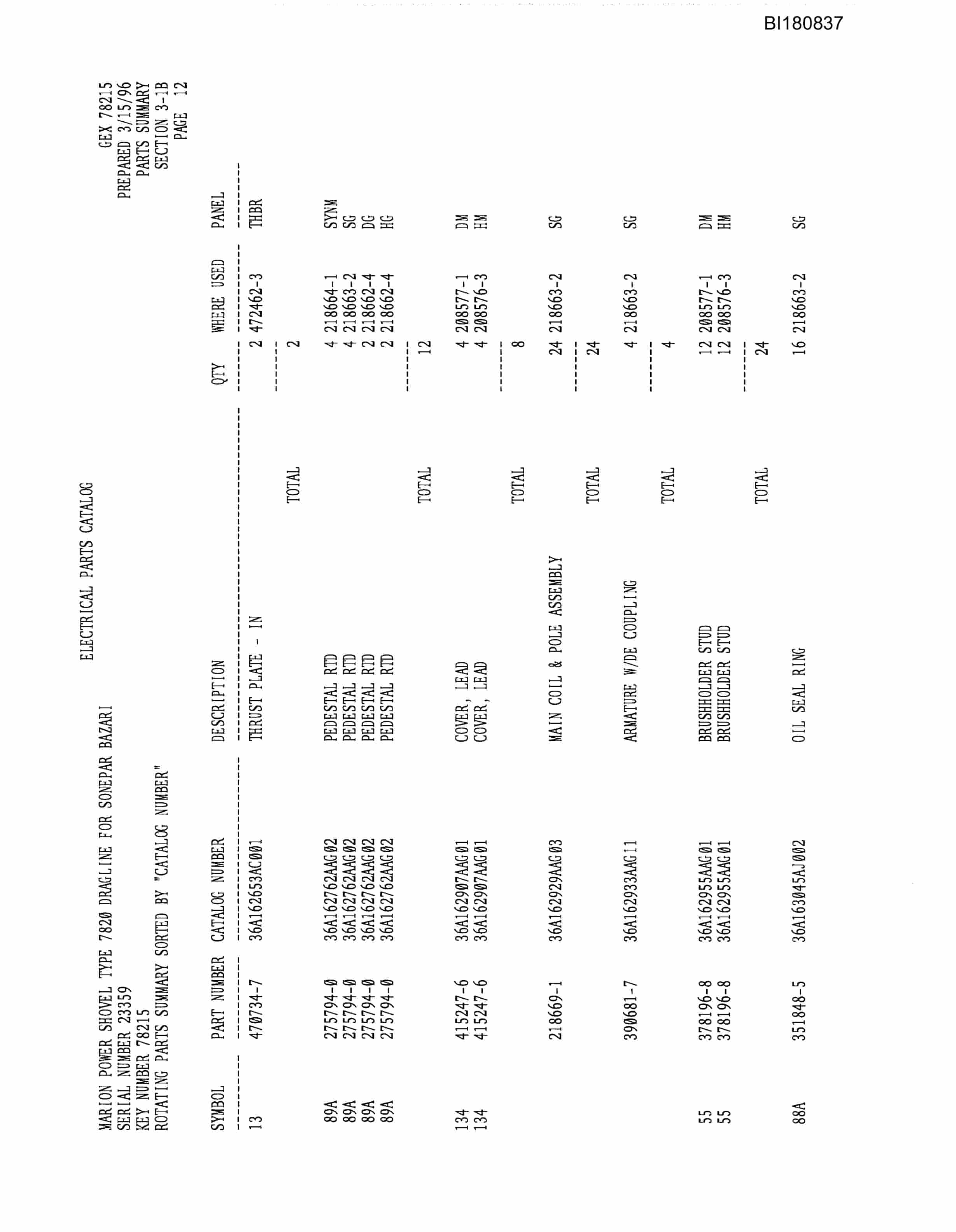 Caterpillar 7820 Walking Dragline Parts Manual BI180837-2