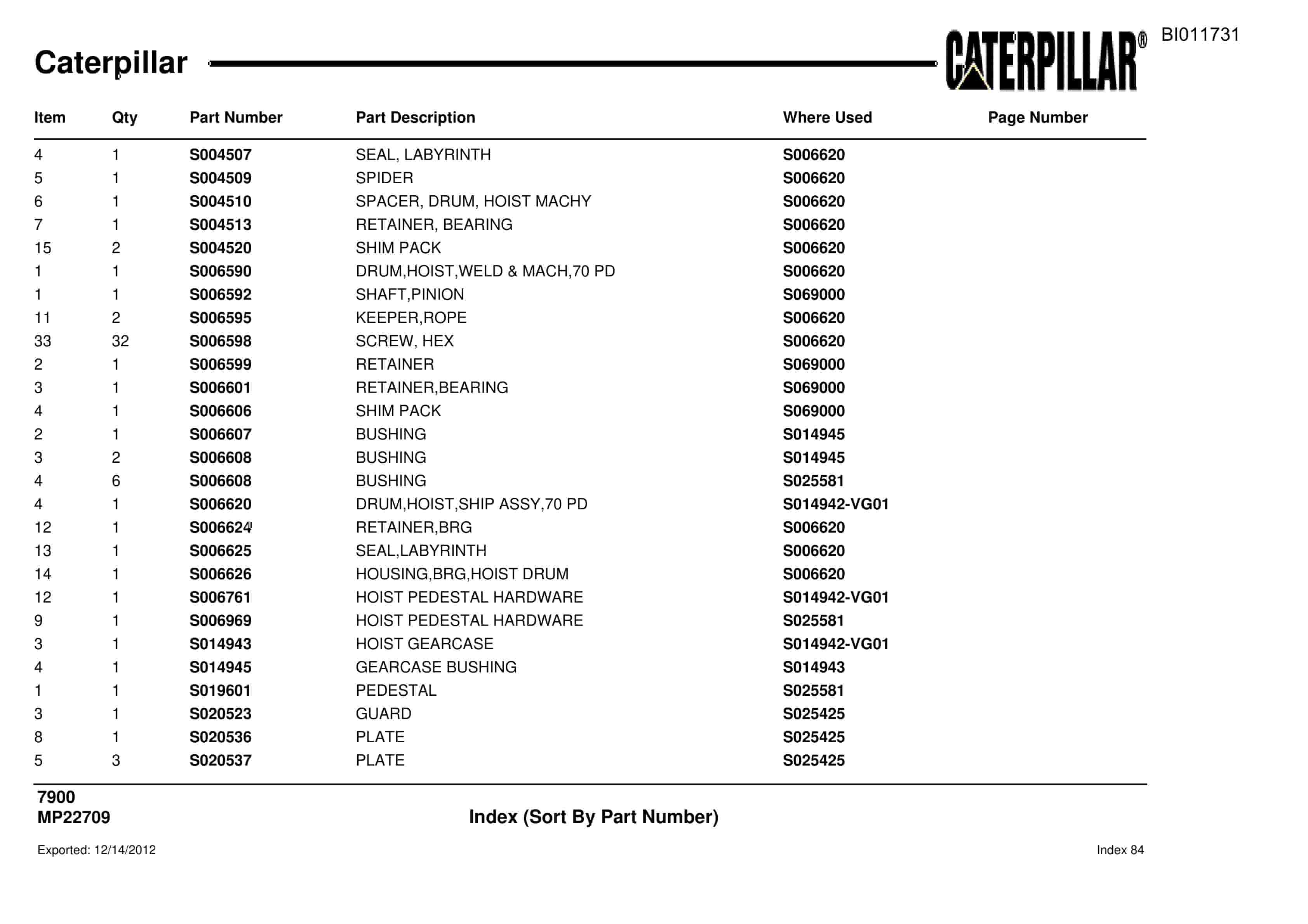 Caterpillar 7900 Parts Manual BI011731-4