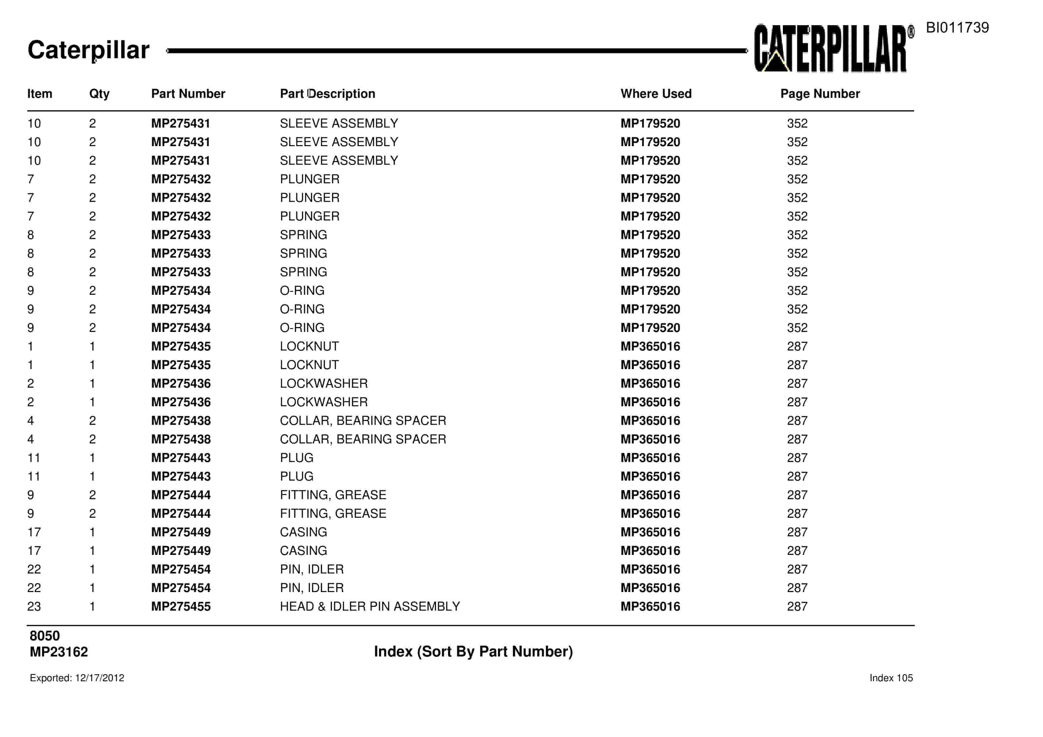 Caterpillar 8050 Parts Manual BI011739-4