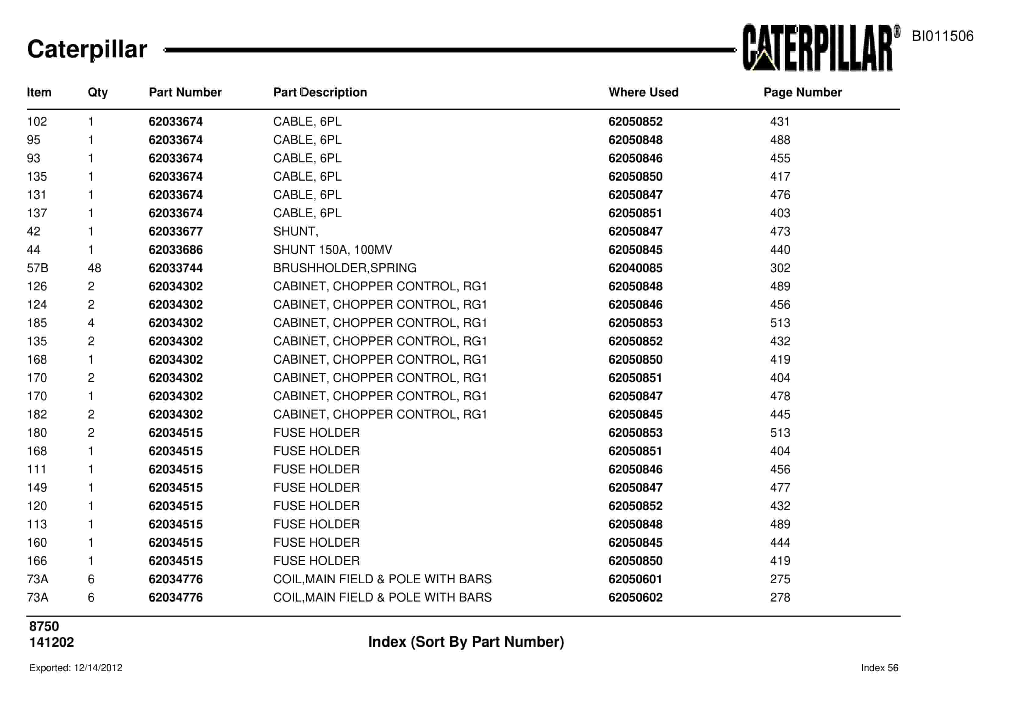 Caterpillar 8750 Parts Manual BI011506-3