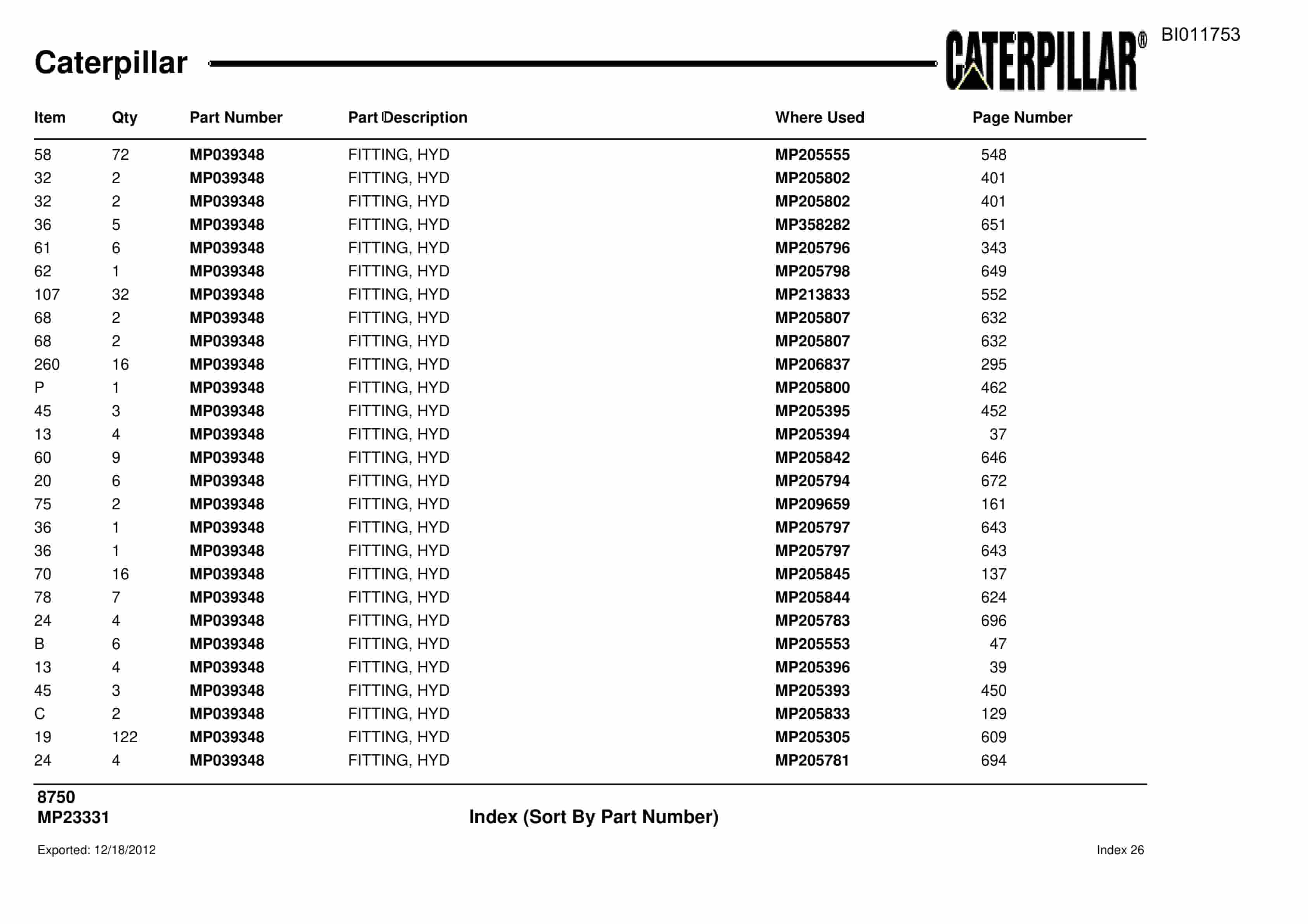 Caterpillar 8750 Parts Manual BI011753-3