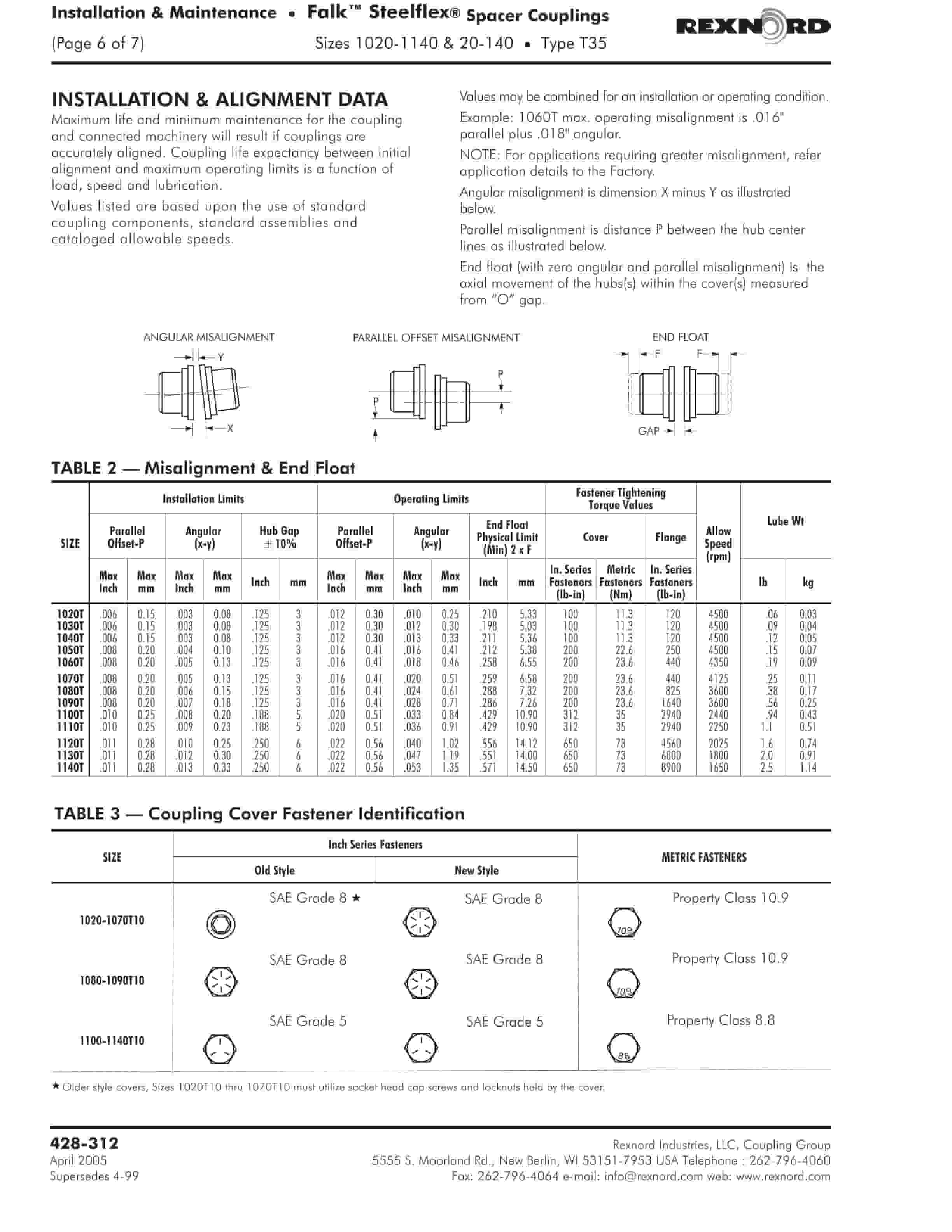 Caterpillar Belt System Parts And Service Manual BI019350-4