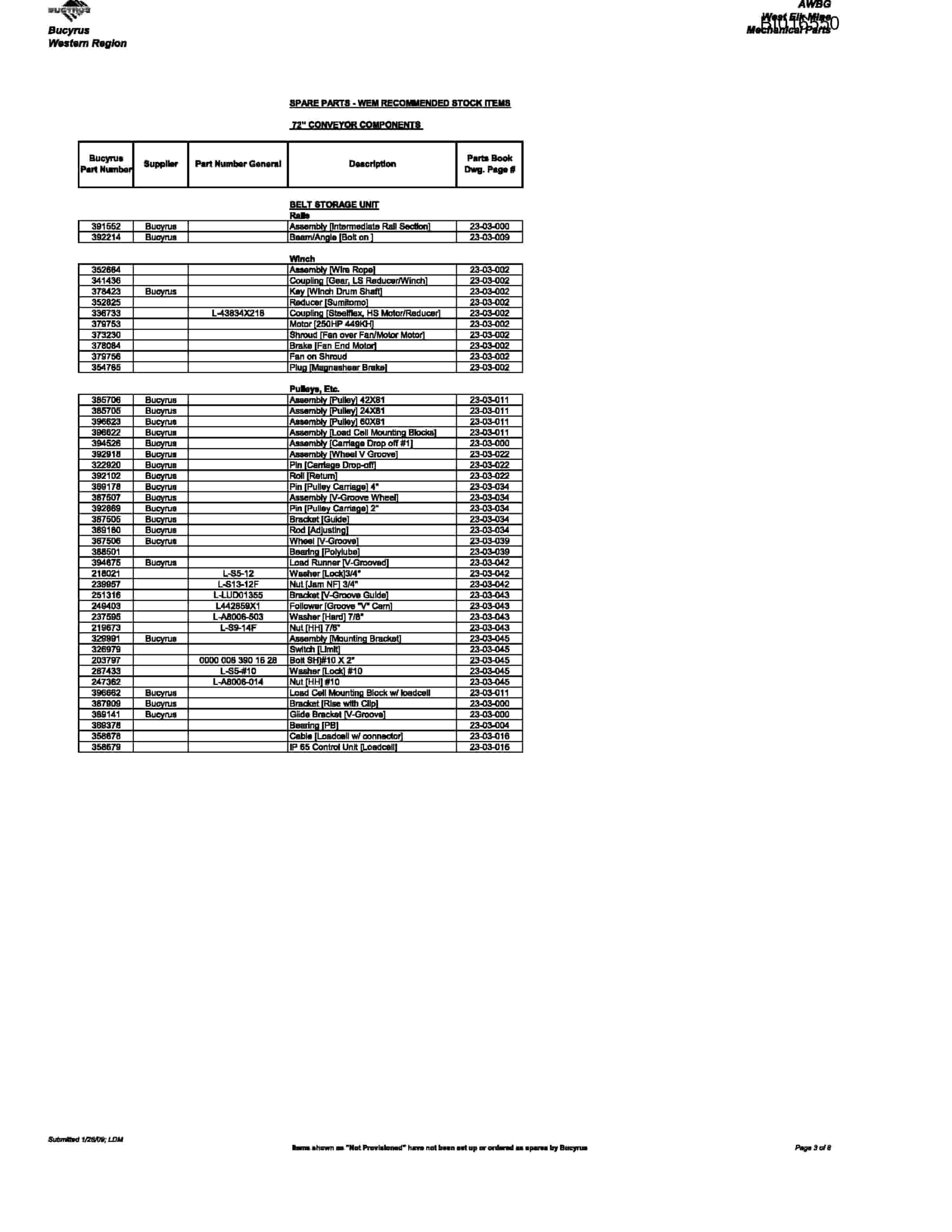 Caterpillar Belt System Parts Manual BI016550-3