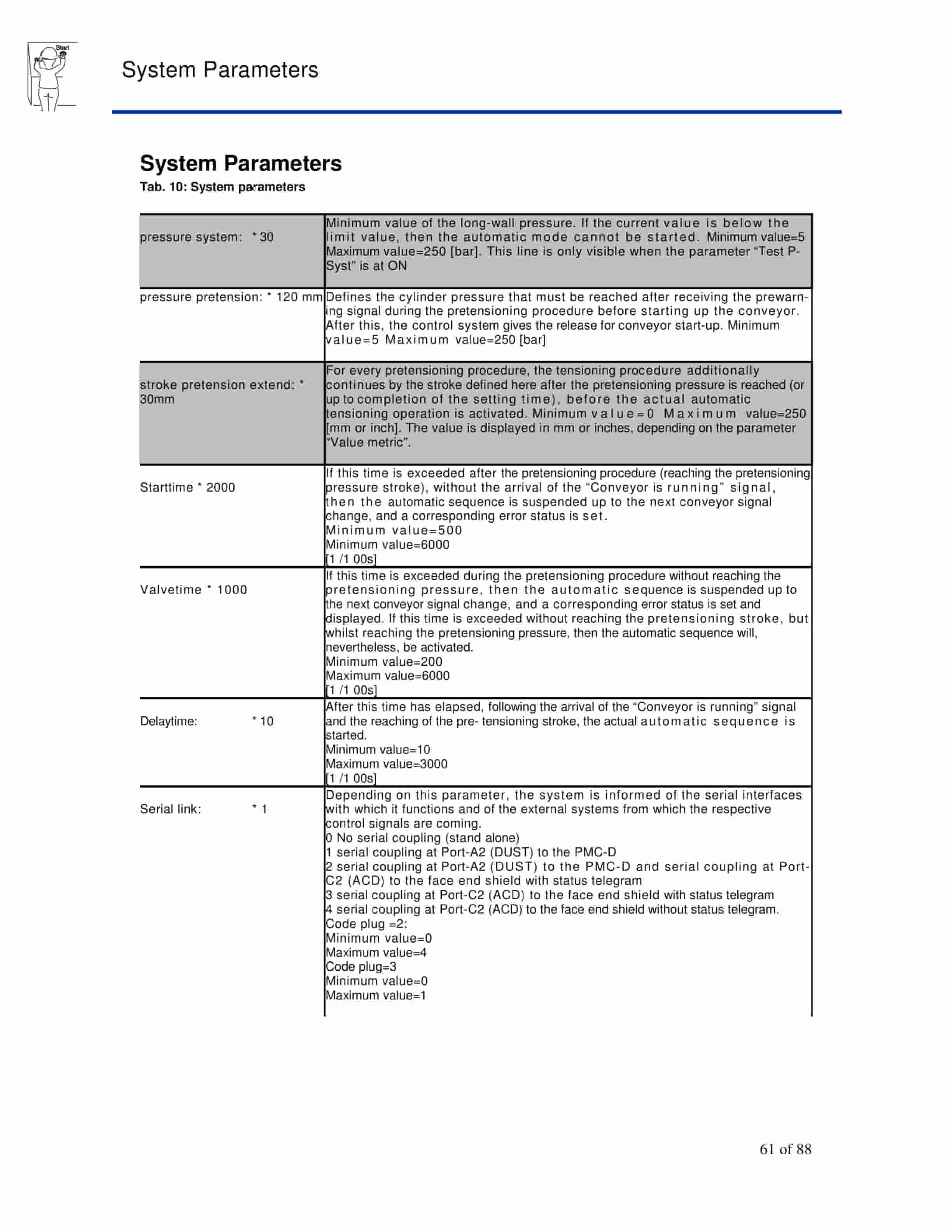 Caterpillar Chain Tensioner W-PMC-R Operation And Maintenance Manual BI016625-3