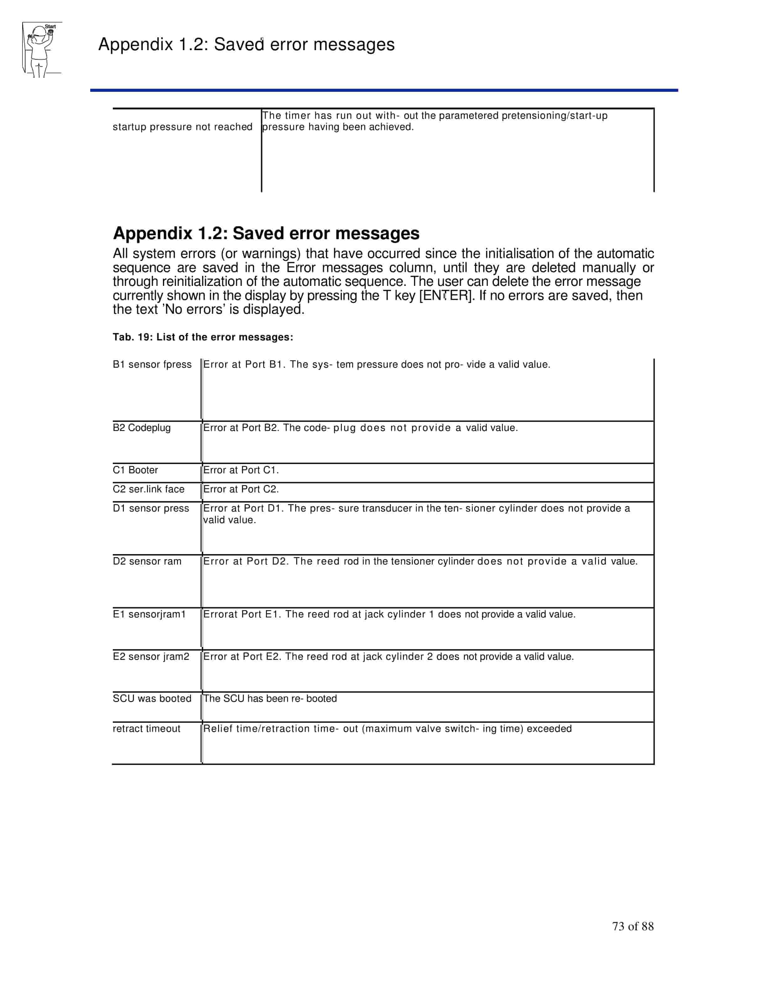 Caterpillar Chain Tensioner W-PMC-R Operation And Maintenance Manual BI016625-5