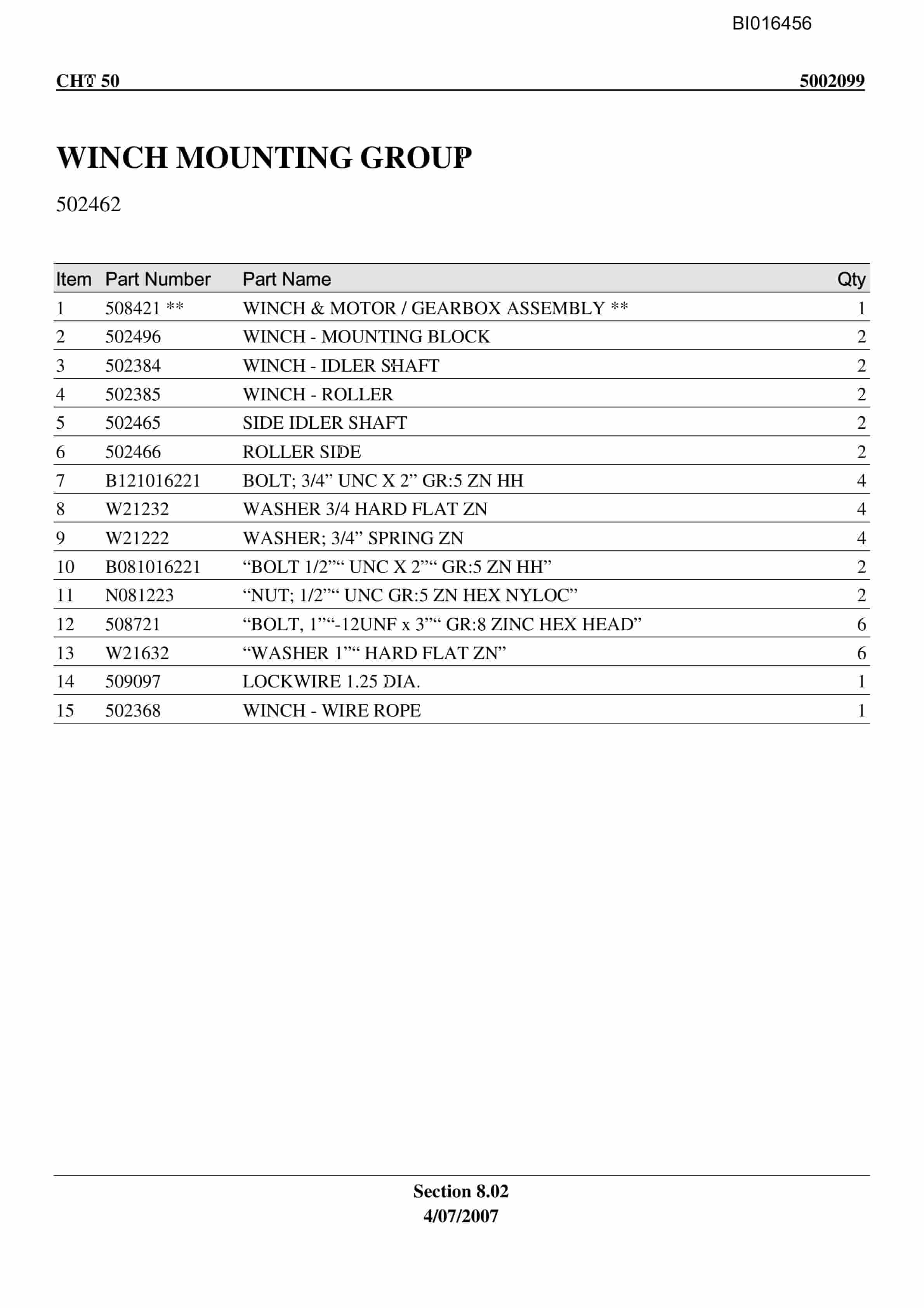 Caterpillar CHT-50 Parts Manual BI016456 5 Caterpillar CHT-50 Parts Manual BI016456 - Image 5