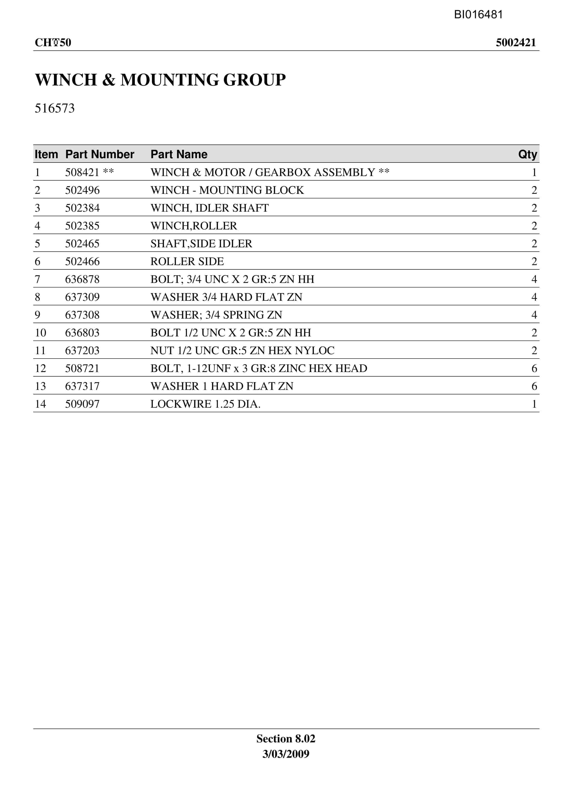 Caterpillar CHT-50 Parts Manual BI016481-5