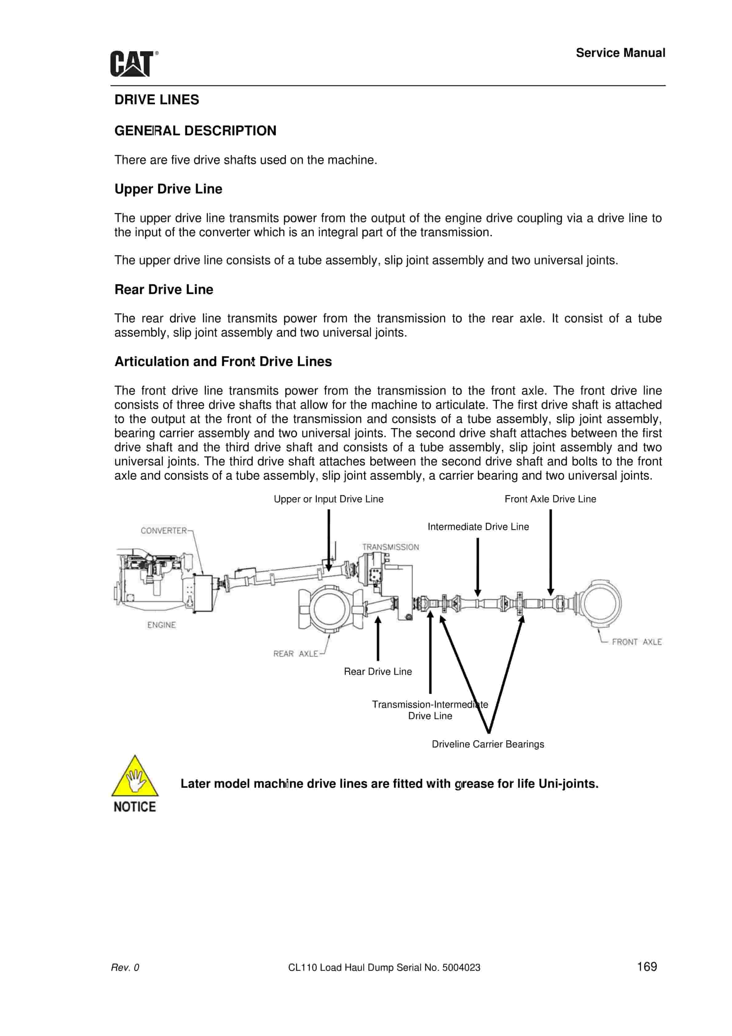Caterpillar CL110 Load Haul Dump Service Manual BI014588-3