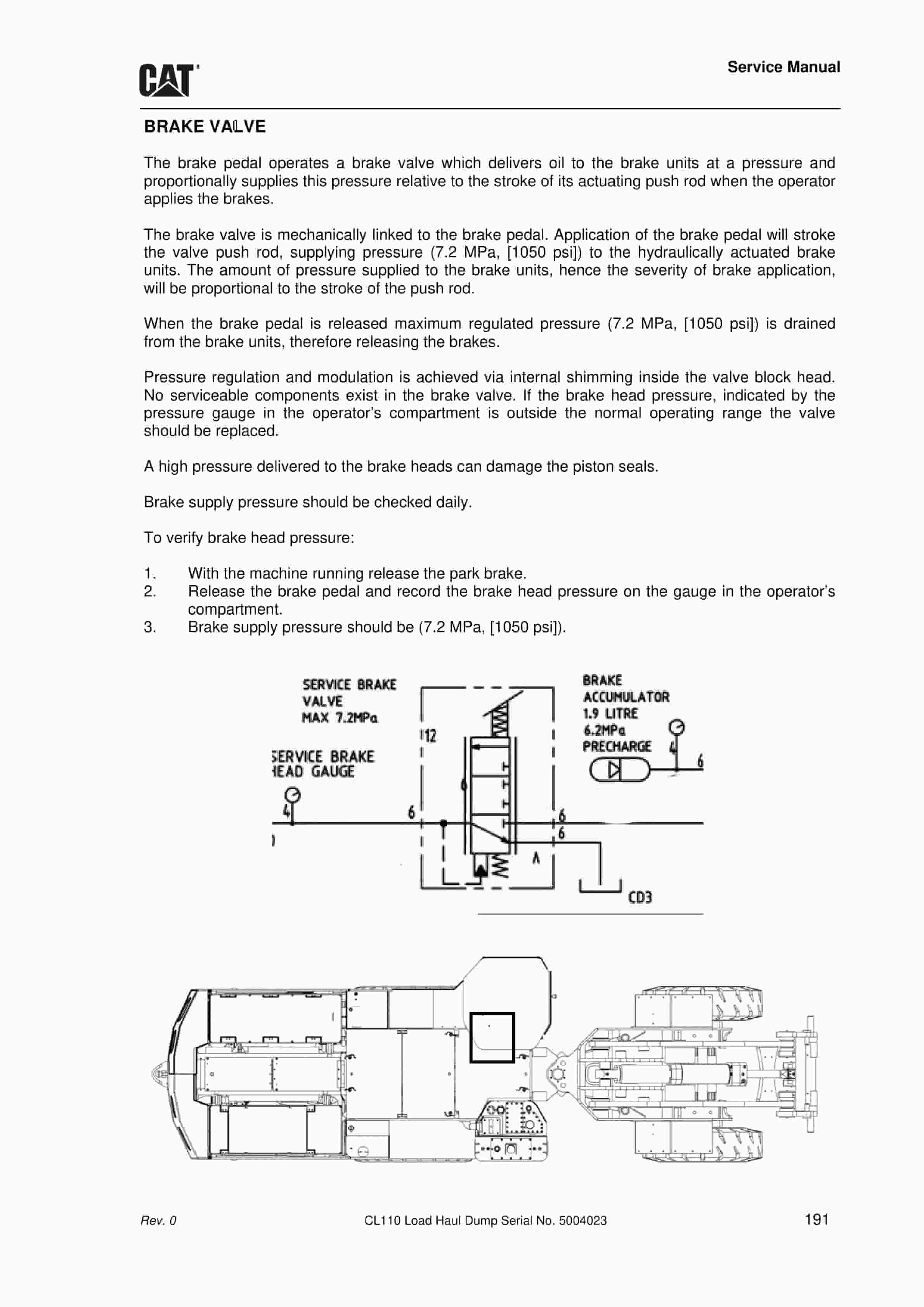 Caterpillar CL110 Load Haul Dump Service Manual BI014588-4