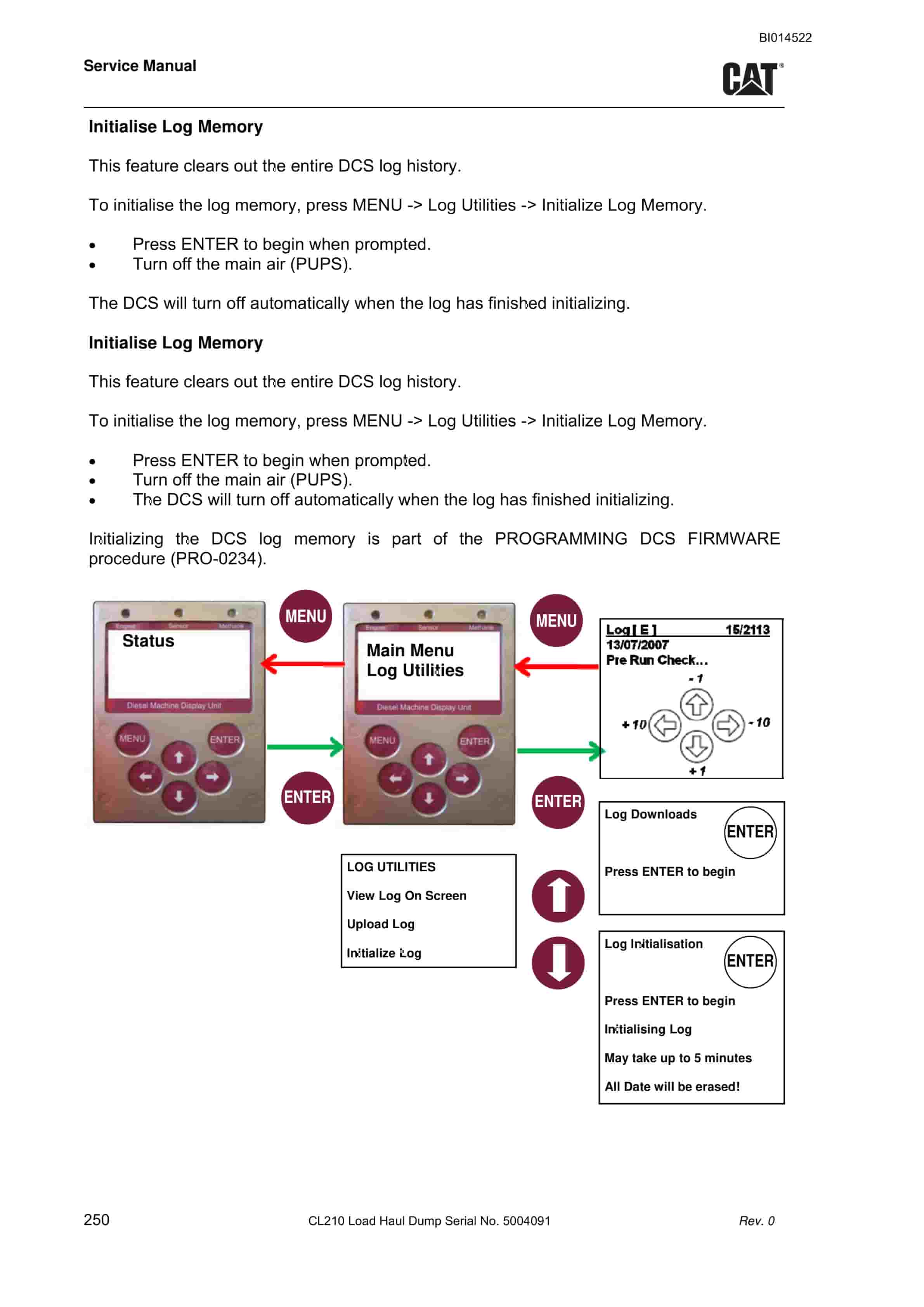 Caterpillar CL210 Load Haul Dump Service Manual BI014522 5 Caterpillar CL210 Load Haul Dump Service Manual BI014522 - Image 5