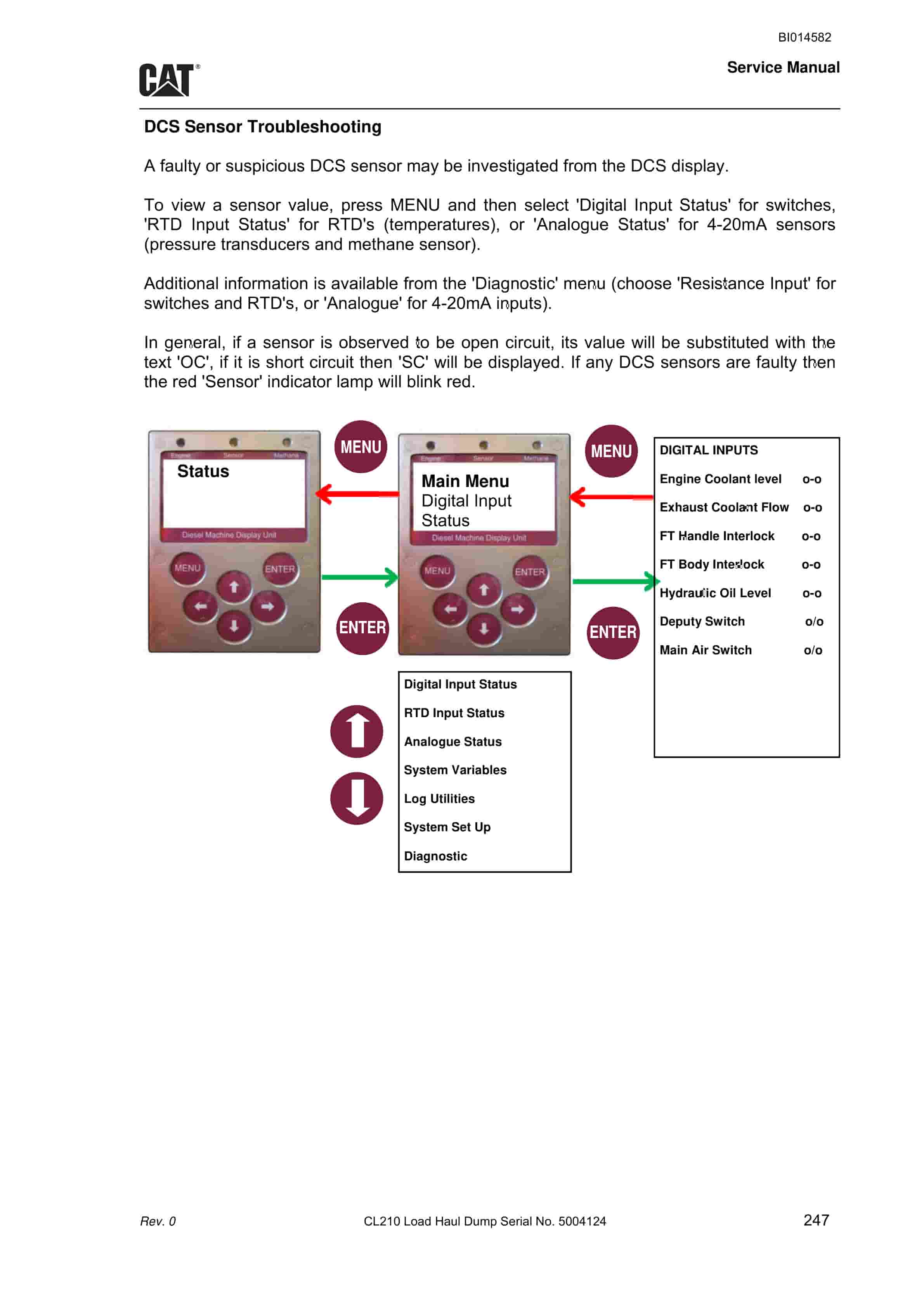Caterpillar CL210 Load Haul Dump Service Manual BI014582 5 Caterpillar CL210 Load Haul Dump Service Manual BI014582 - Image 5