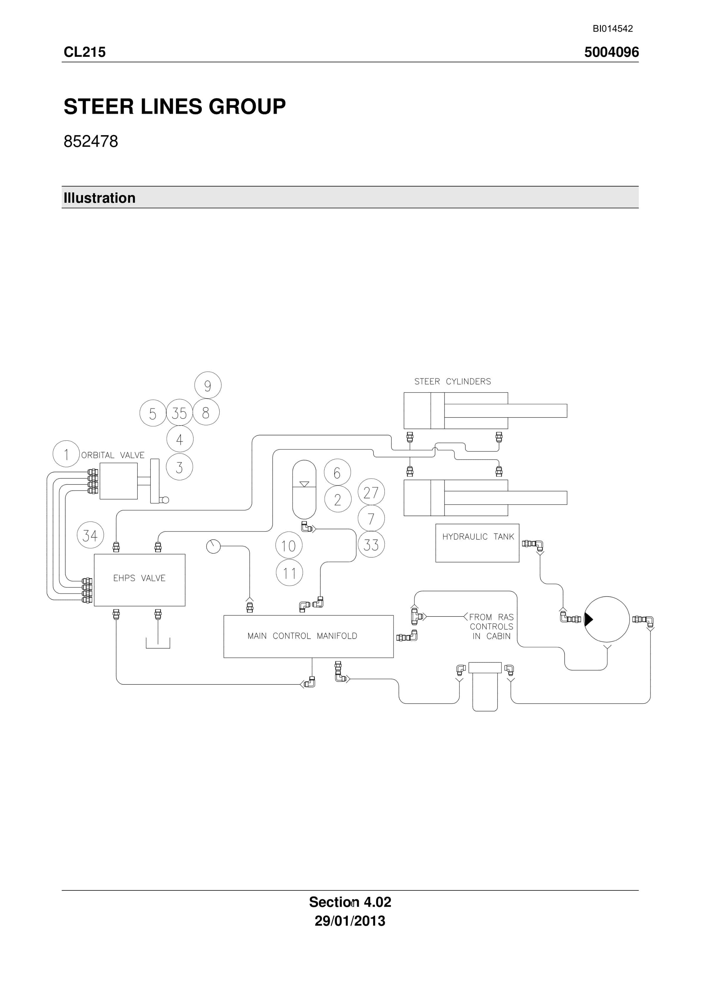 Caterpillar CL215 Load Haul Dump Parts Manual BI014542-2