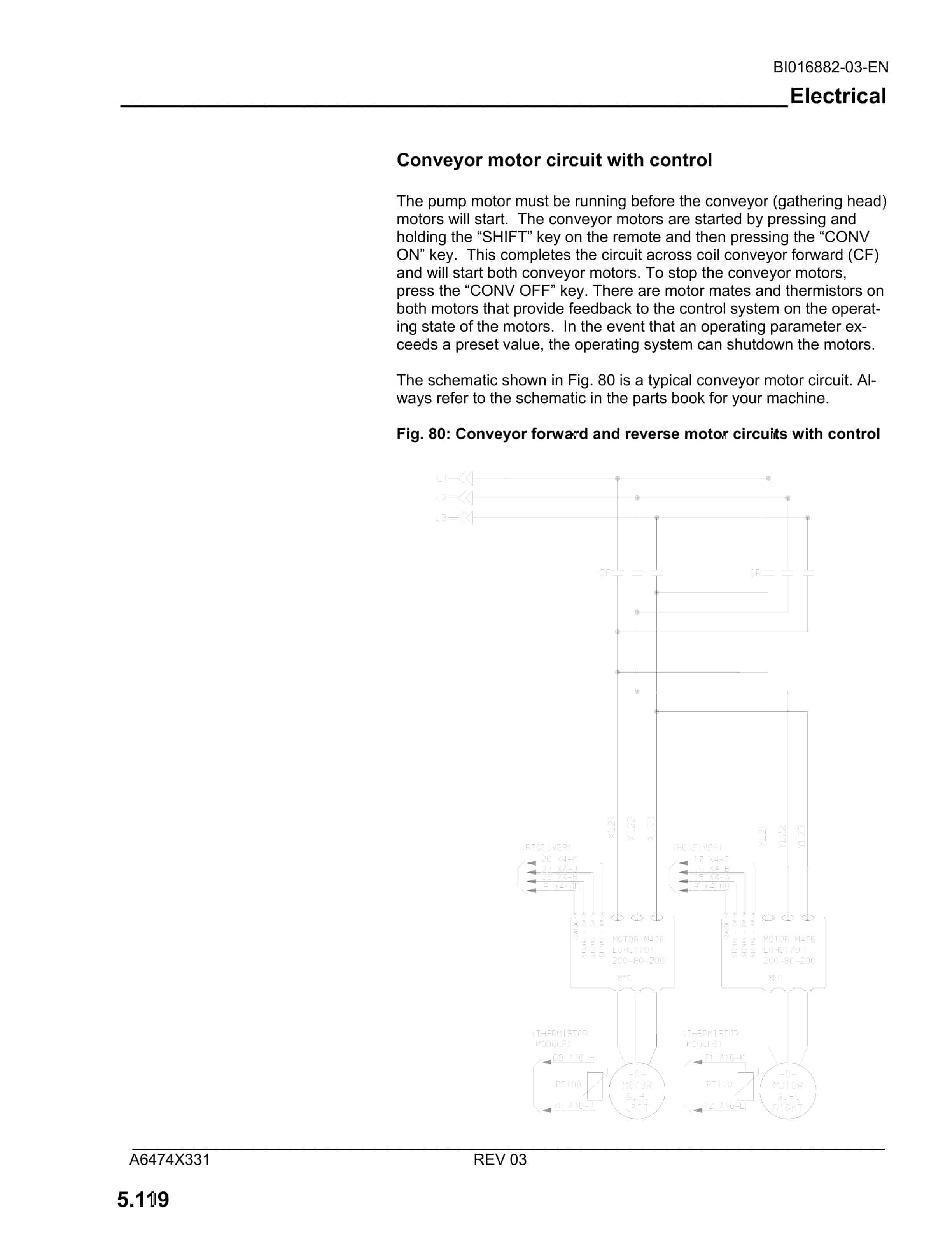 Caterpillar CM220 AC Continuous Miner Operation And Maintenance Manual BI016882-03-EN-2