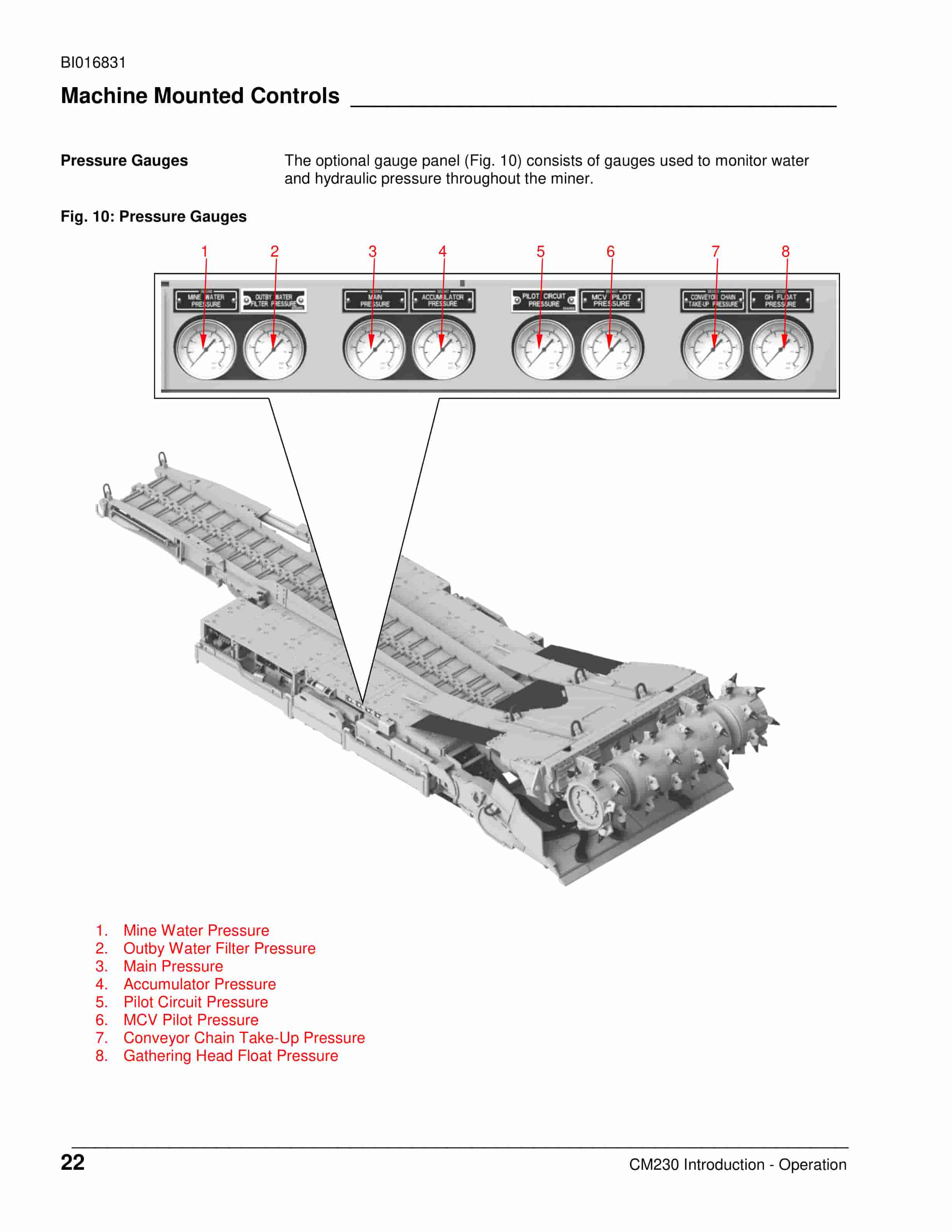 Caterpillar CM230 Continuous Miner Operation And Maintenance Manual BI016831-2