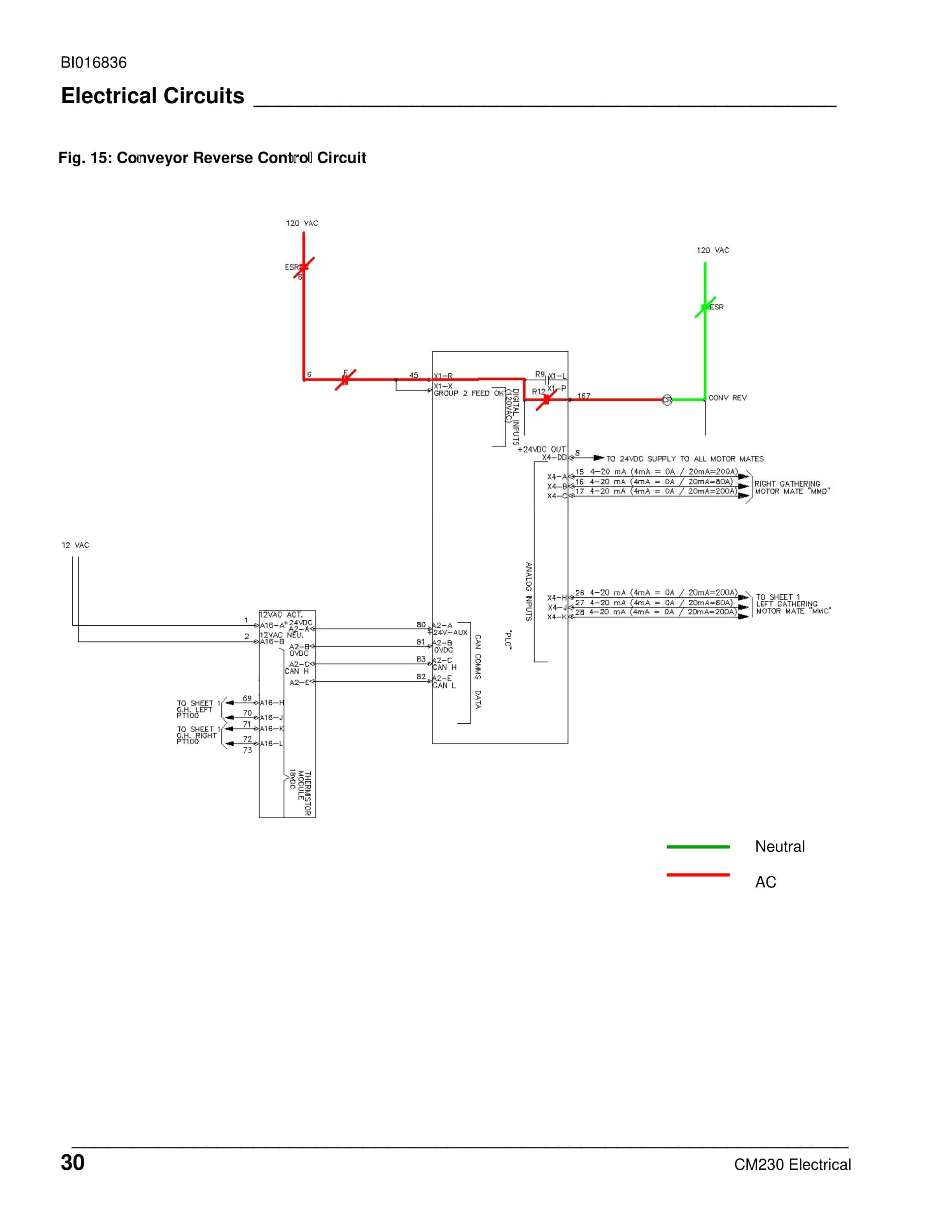 Caterpillar CM230 Continuous Miner Operation And Maintenance Manual BI016836-3