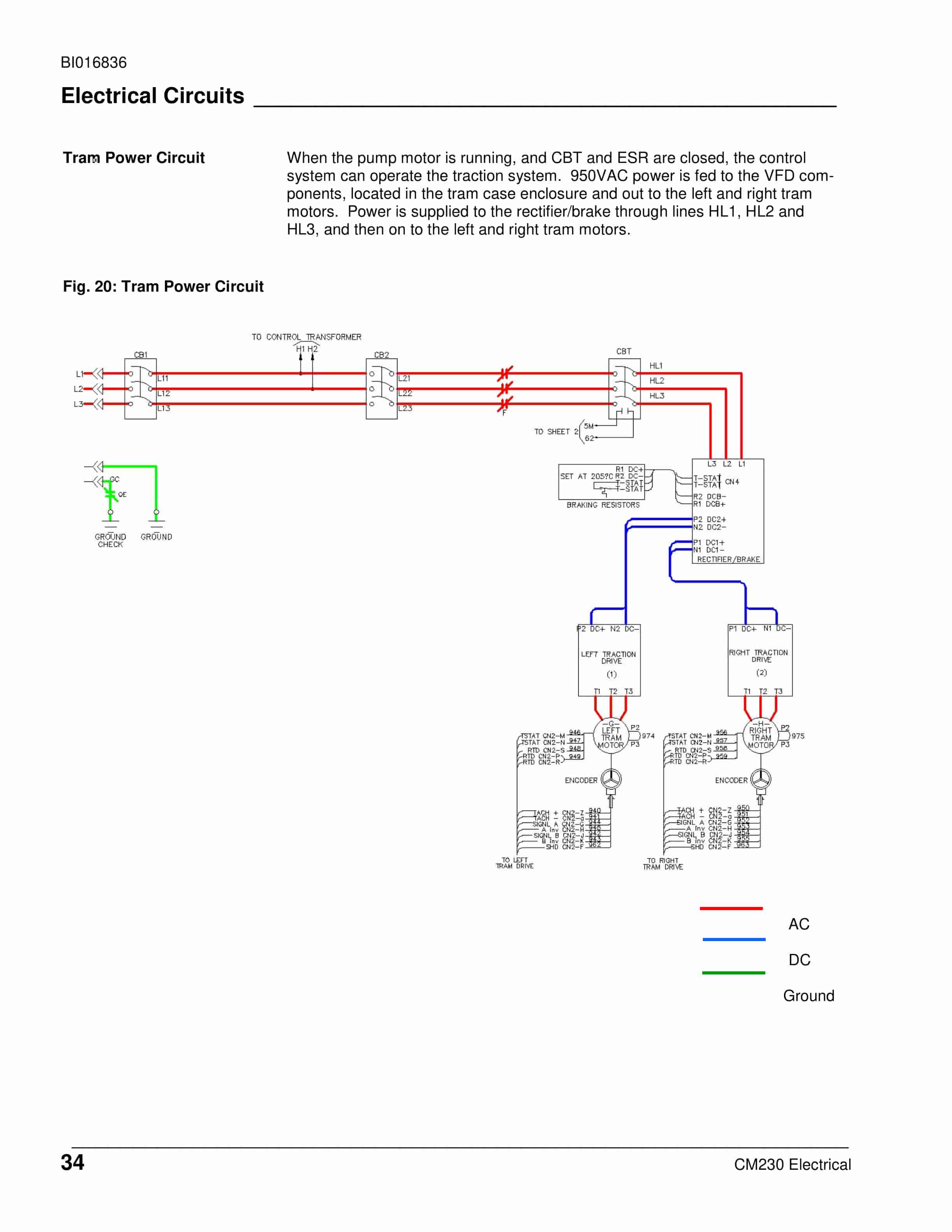 Caterpillar CM230 Continuous Miner Operation And Maintenance Manual BI016836-4
