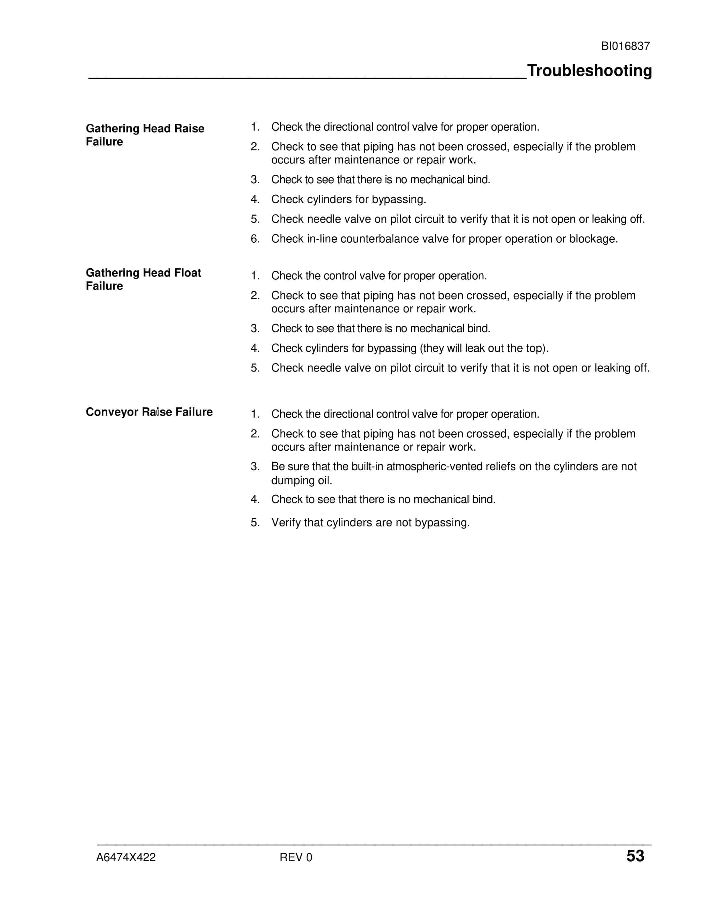 Caterpillar CM230 Continuous Miner Operation And Maintenance Manual BI016837-5