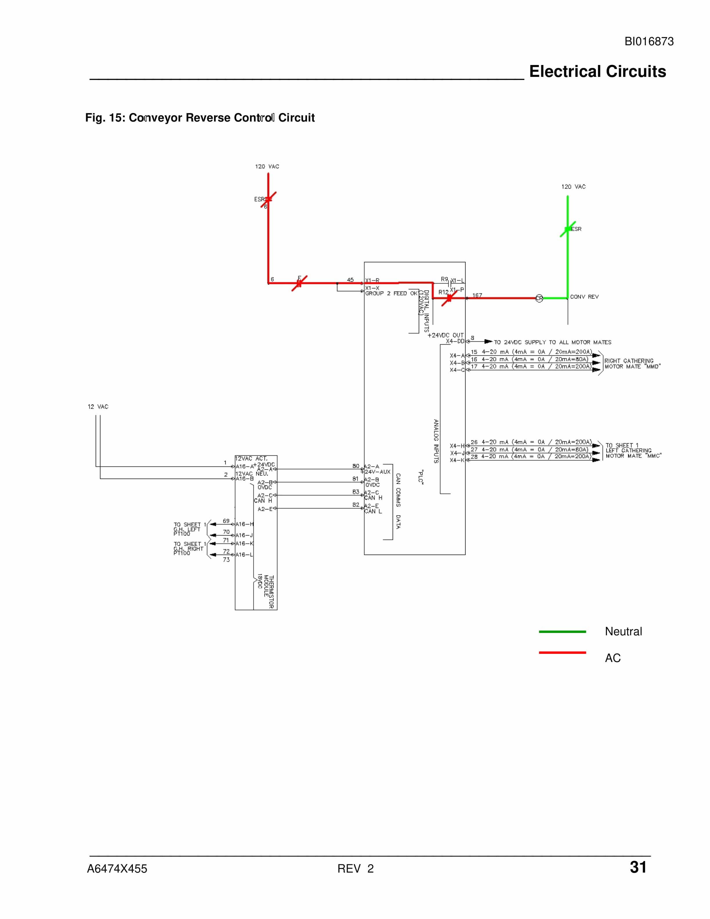 Caterpillar CM235 Continuous Miner Operation And Maintenance Manual BI016873-3