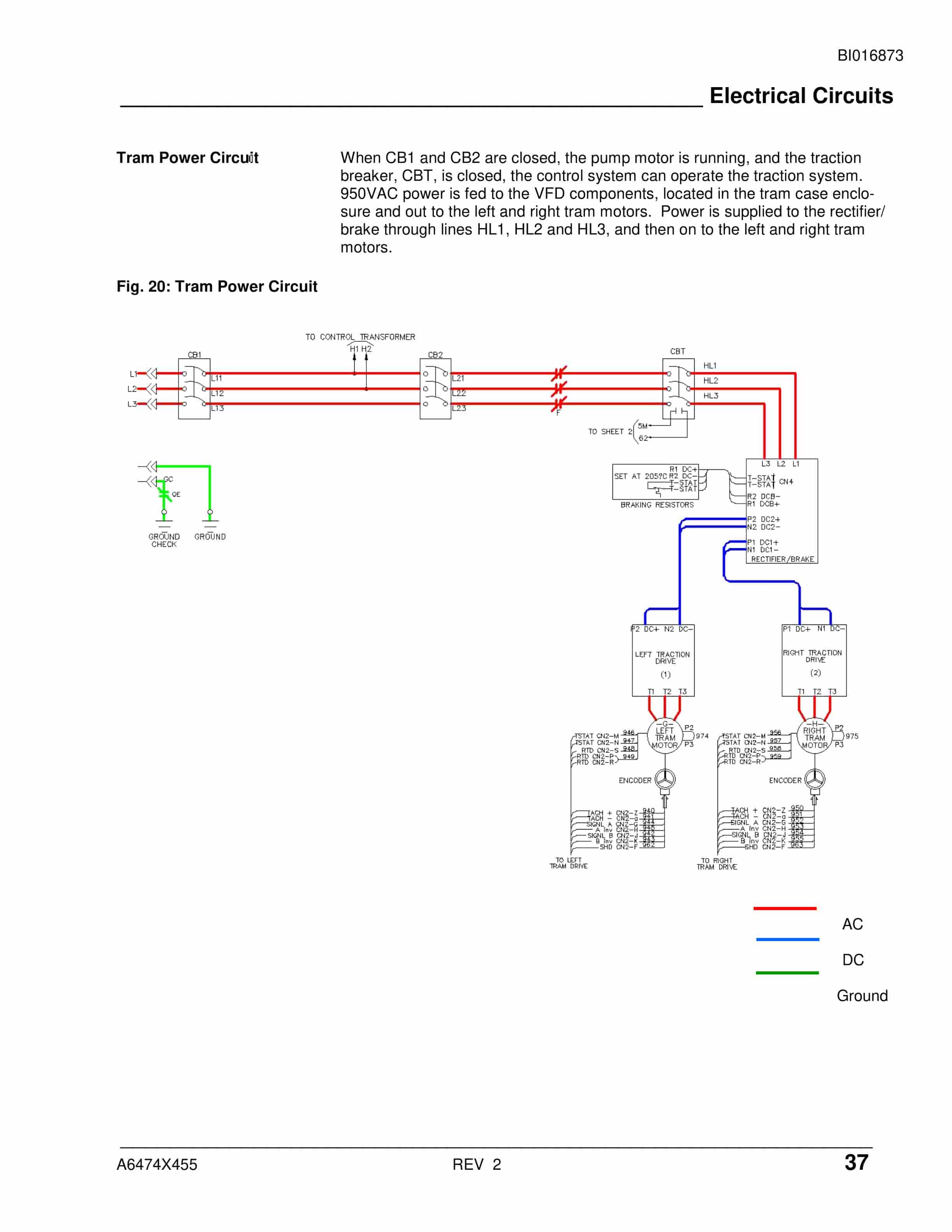 Caterpillar CM235 Continuous Miner Operation And Maintenance Manual BI016873-5