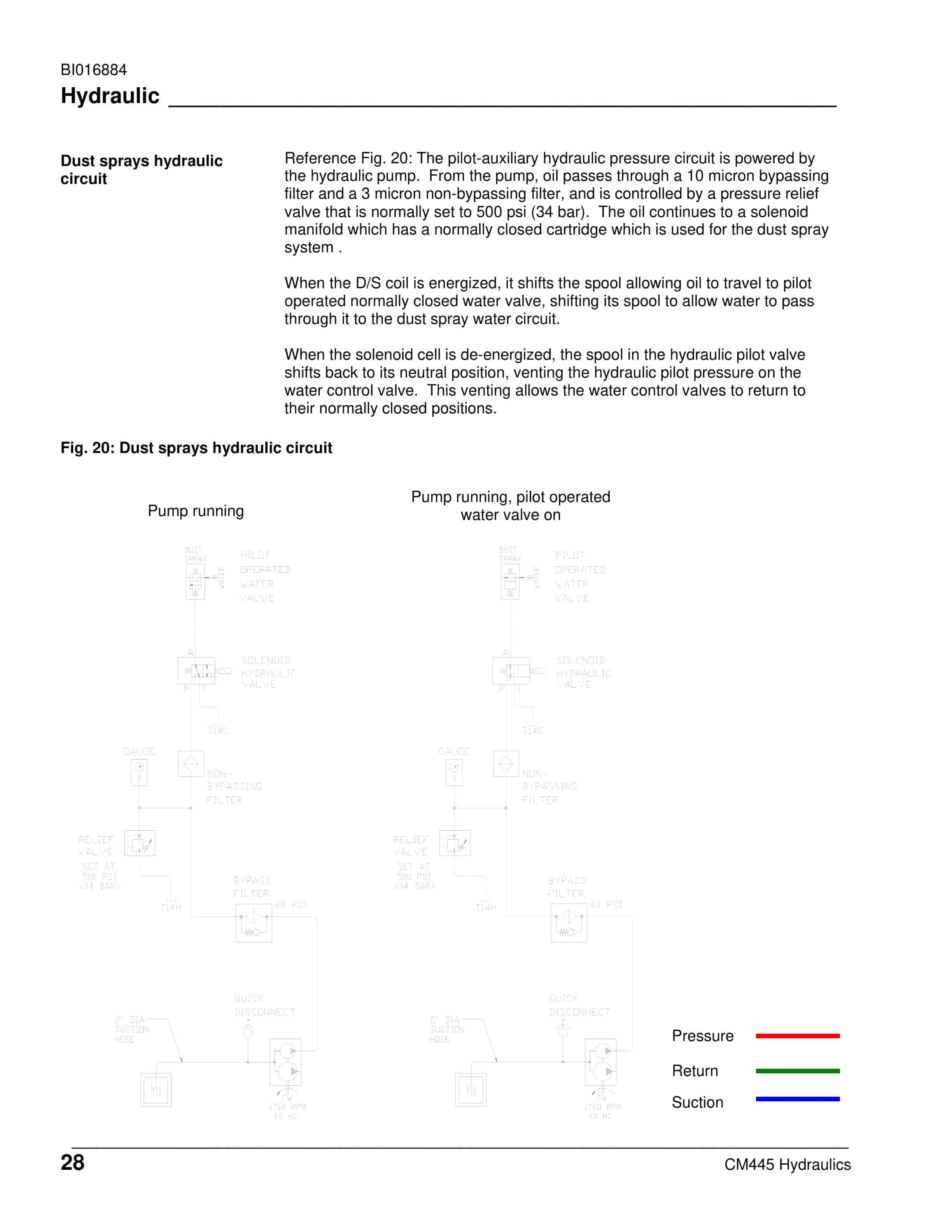 Caterpillar CM445 Continuous Miner Operation And Maintenance Manual BI016884-2