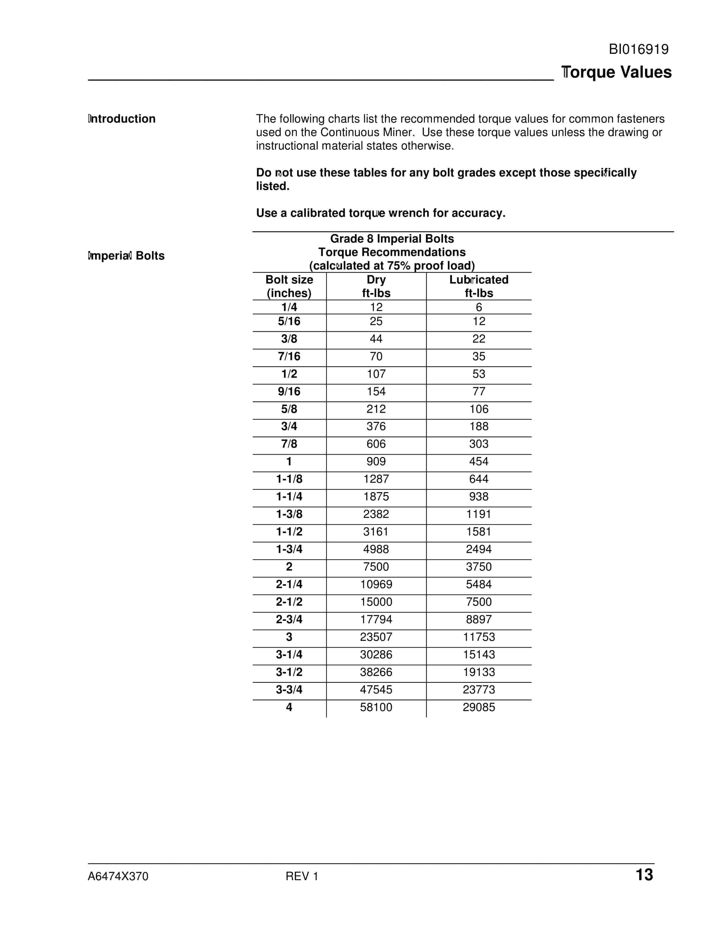 Caterpillar CM445 Continuous Miner Reference Information BI016919-5