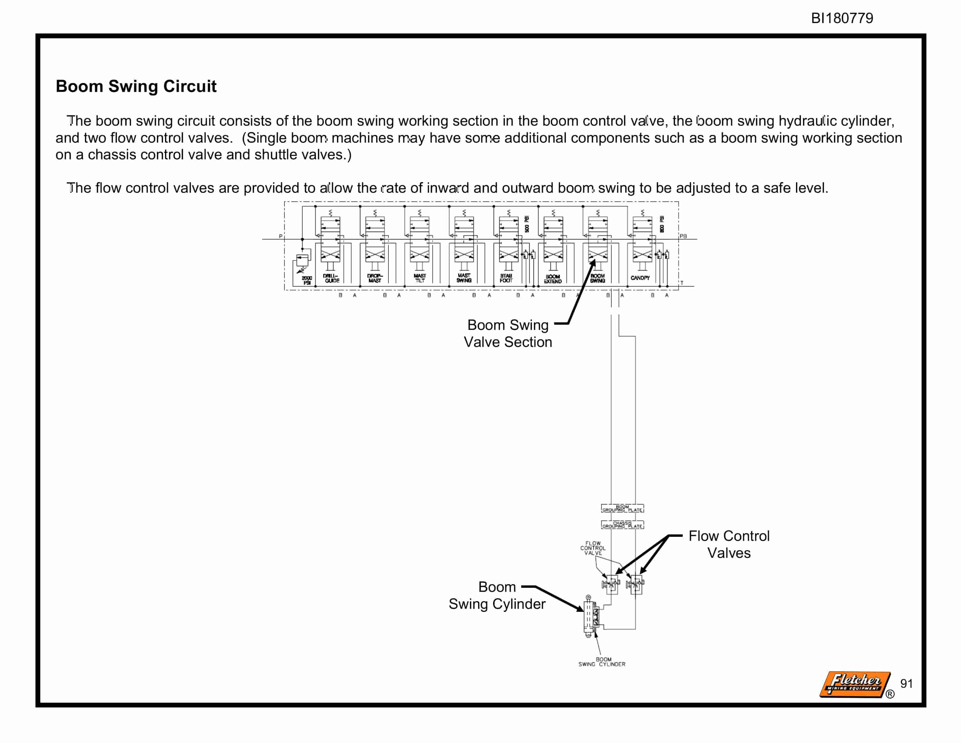 Caterpillar DDR-AC Technical Manual BI180779 3 Caterpillar DDR-AC Technical Manual BI180779 - Image 3