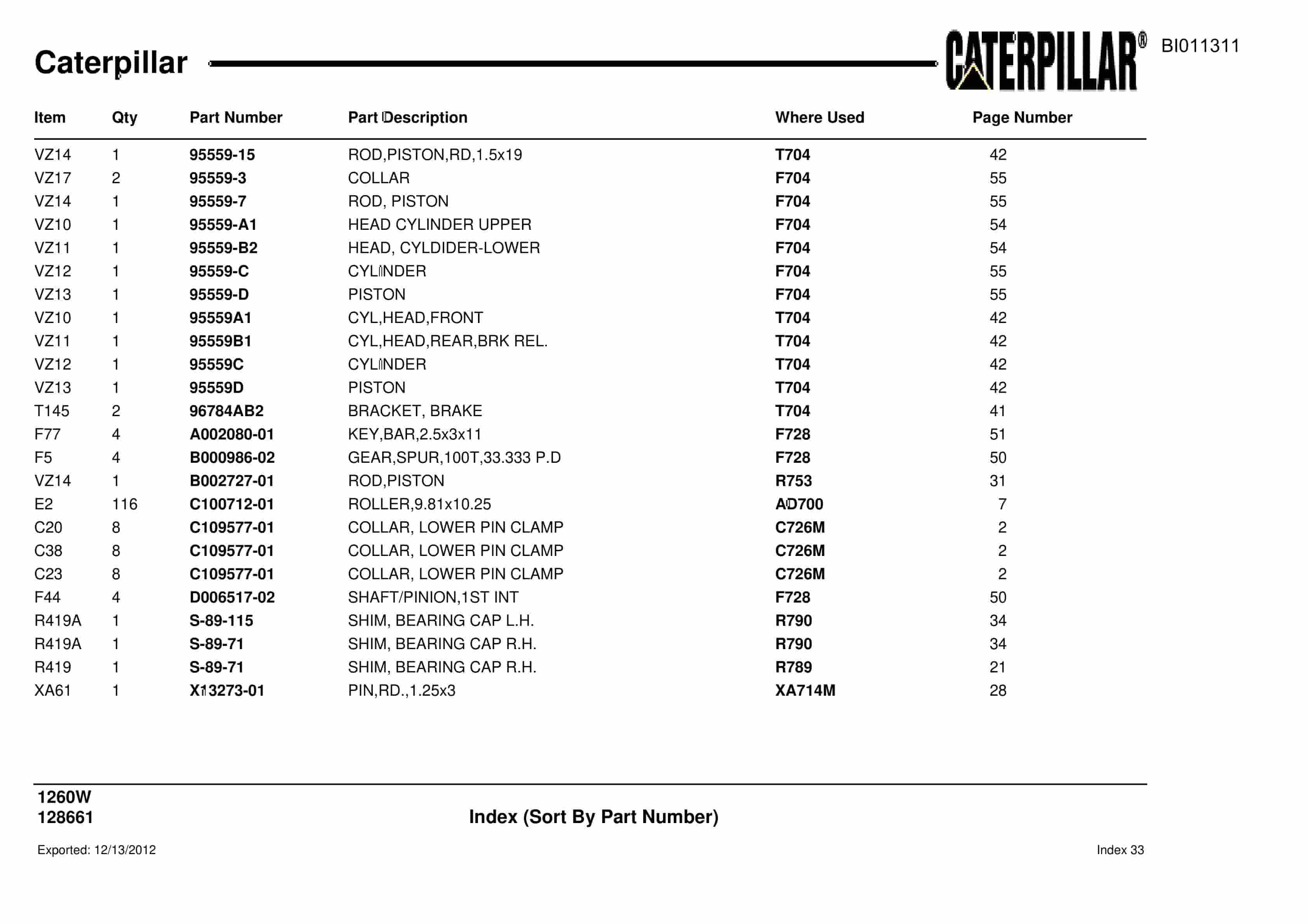 Caterpillar Dragline Parts Manual BI011311-4