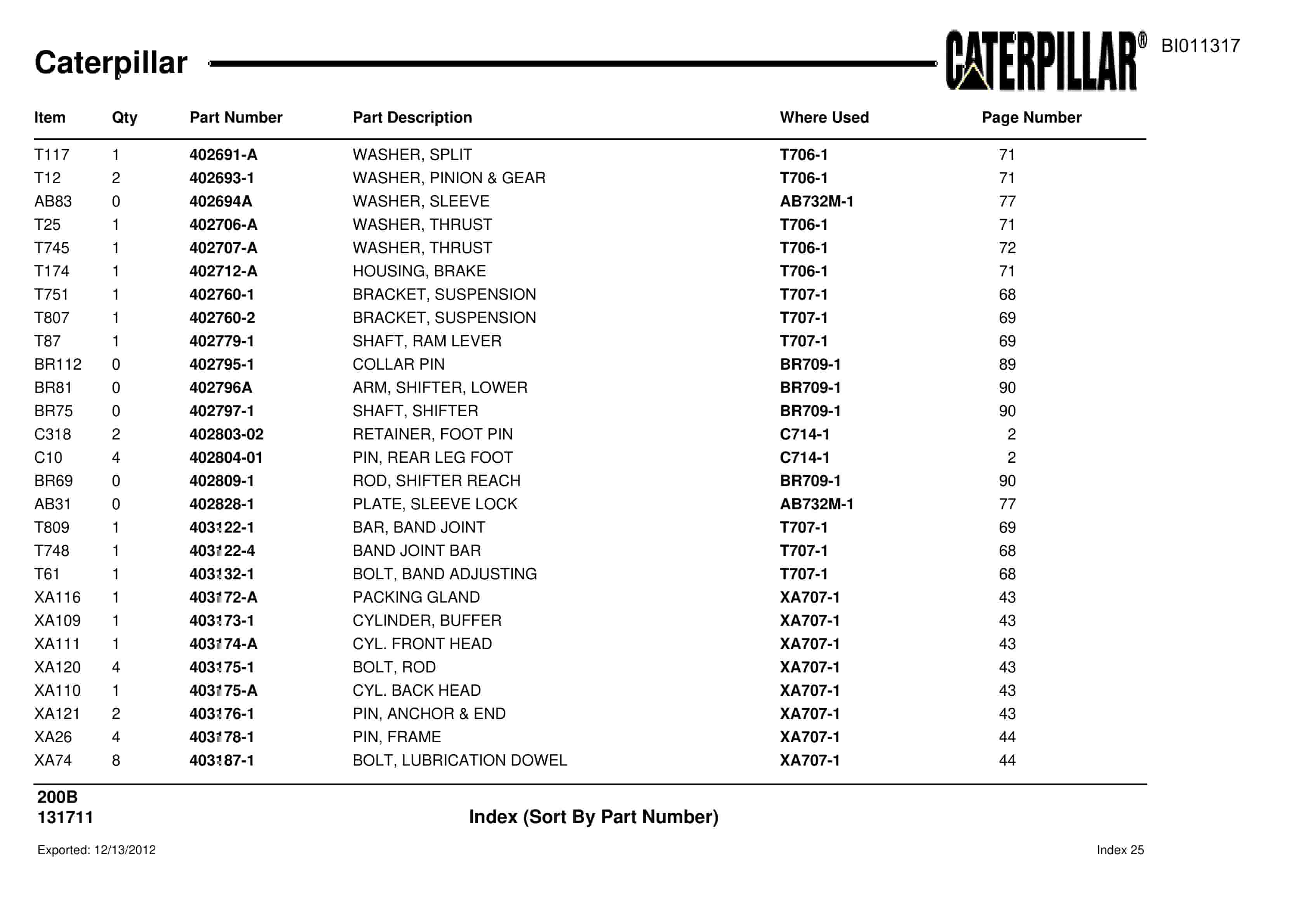 Caterpillar Dragline Parts Manual BI011317-3