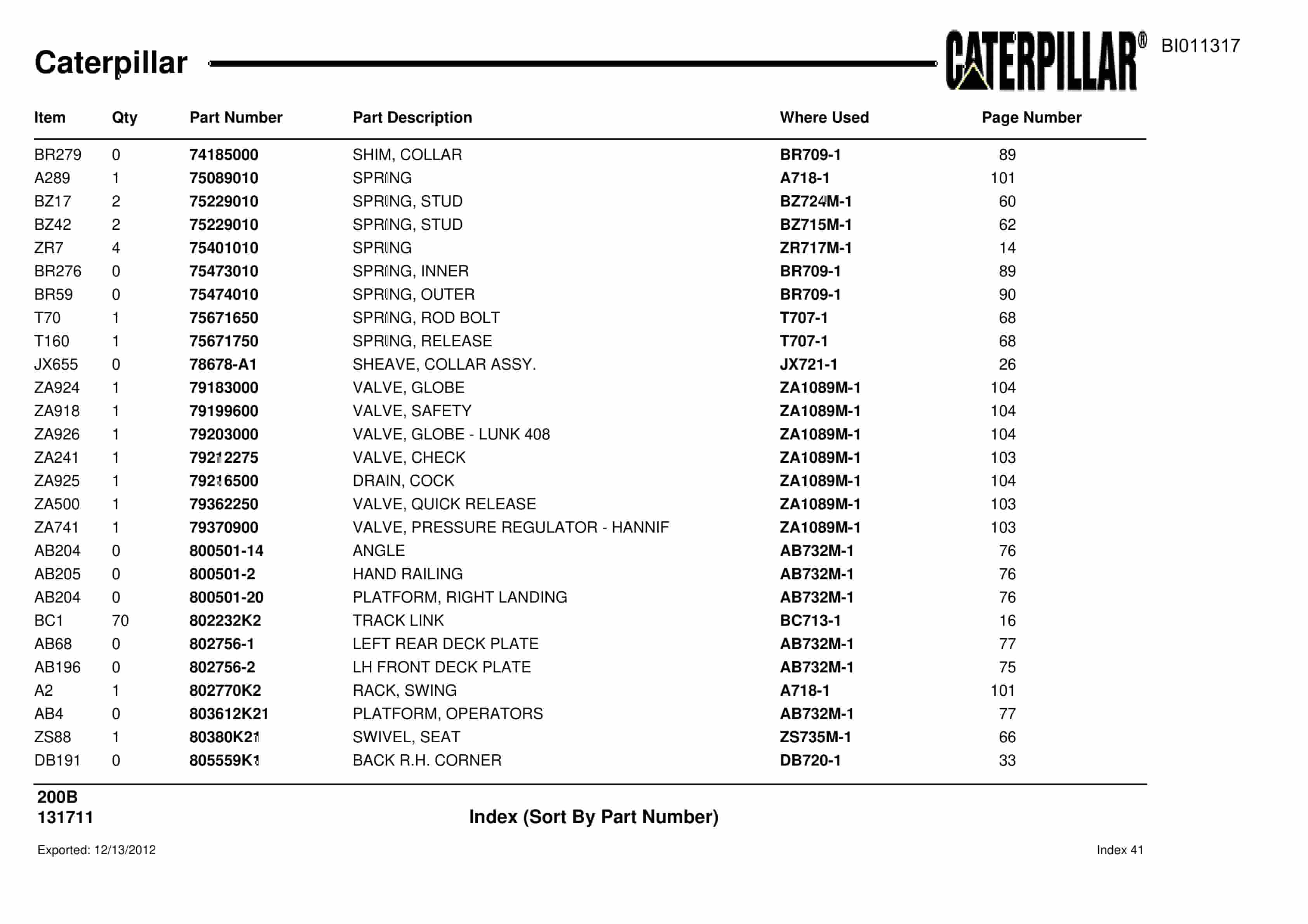 Caterpillar Dragline Parts Manual BI011317-4